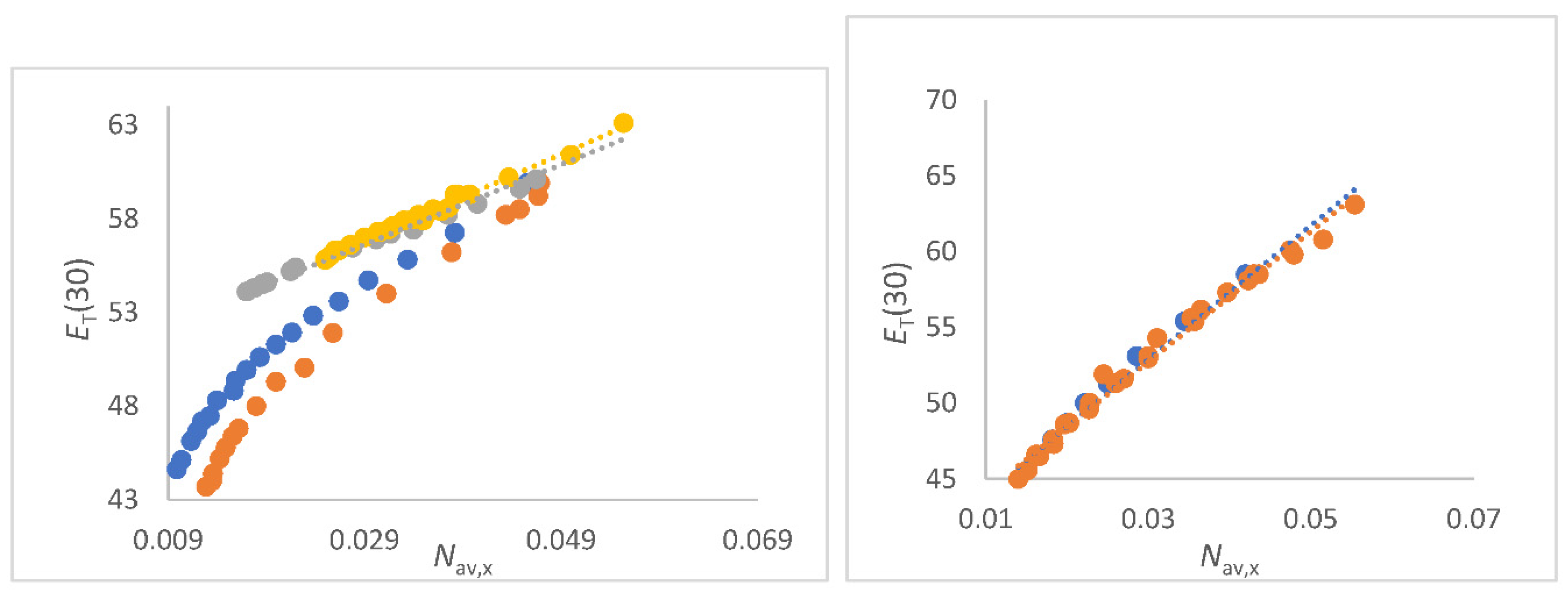 Preprints 89487 g004