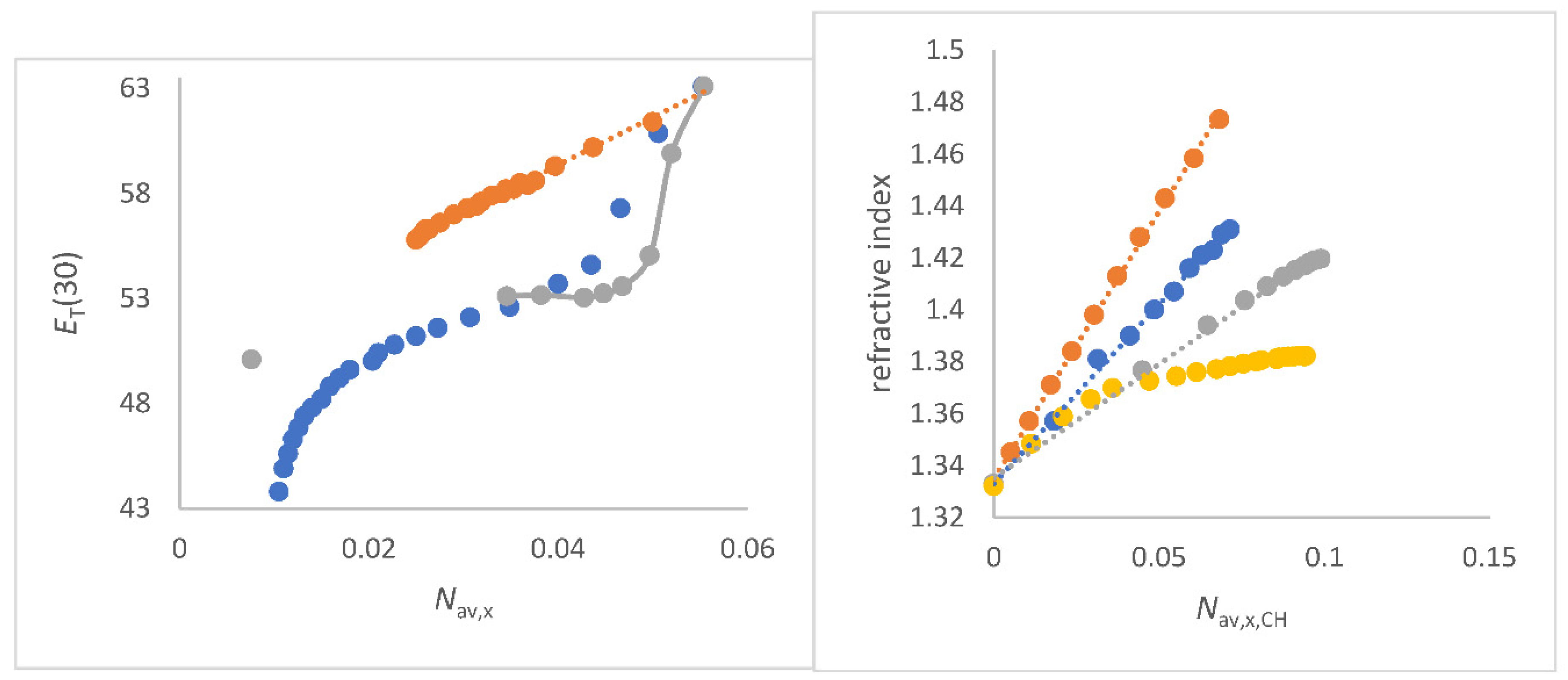 Preprints 89487 g007