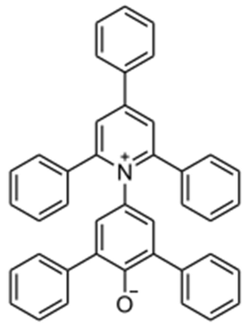 Preprints 89487 sch001