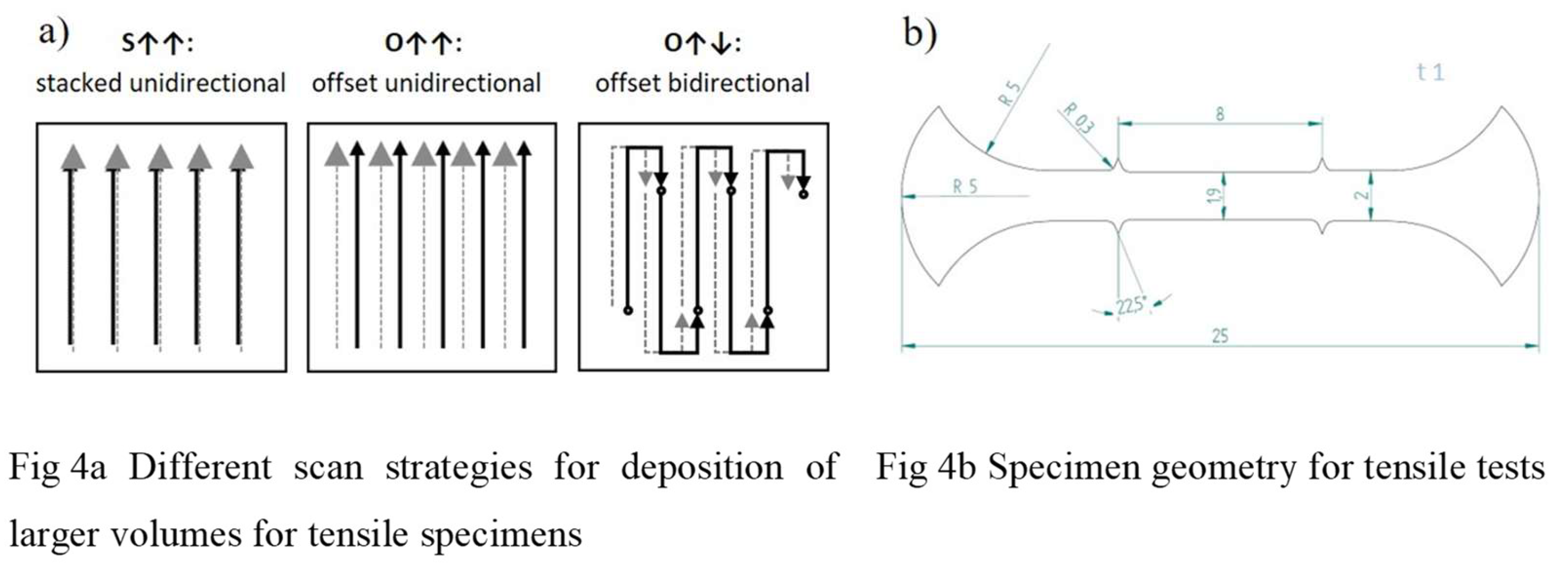 Preprints 113124 g004