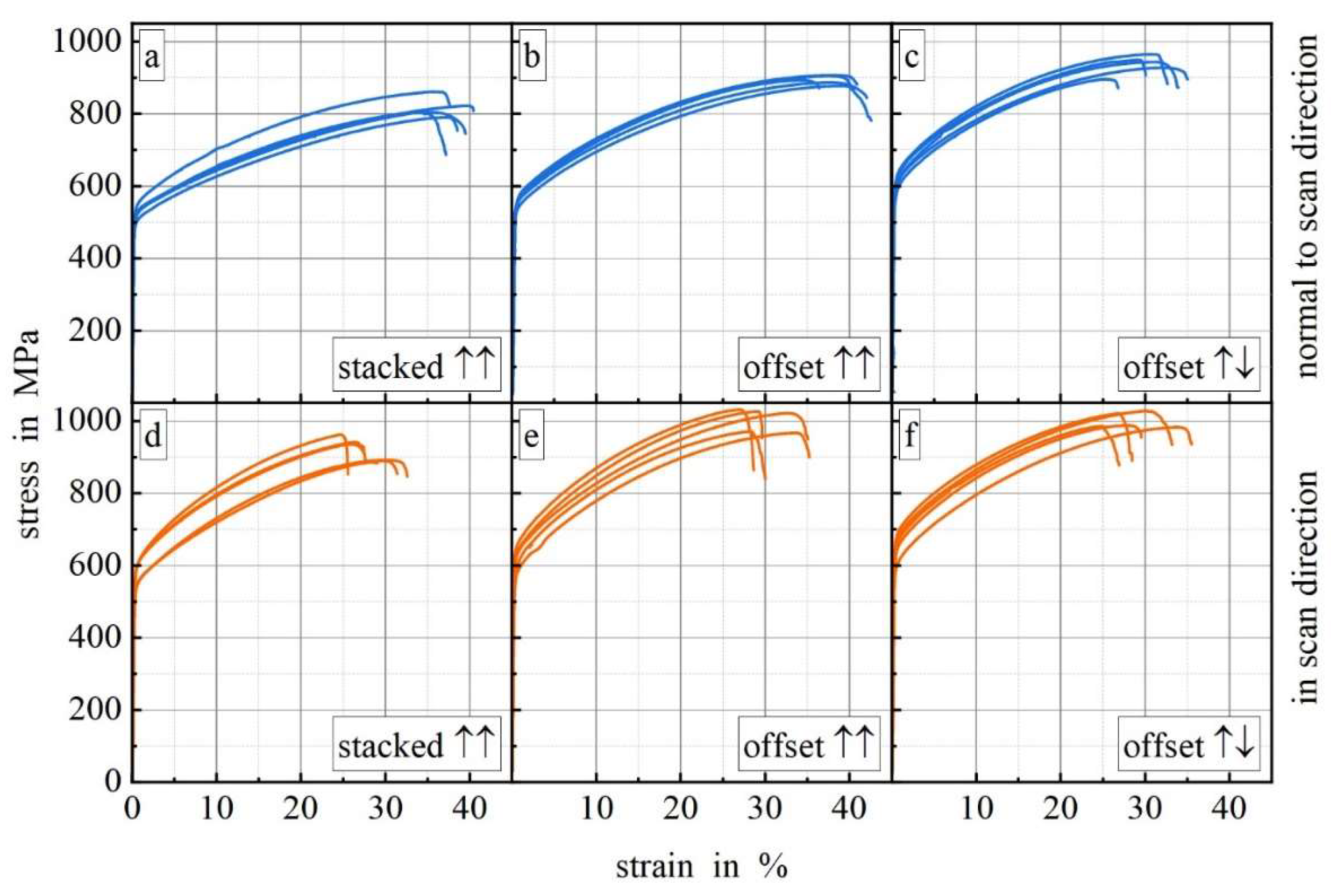 Preprints 113124 g008