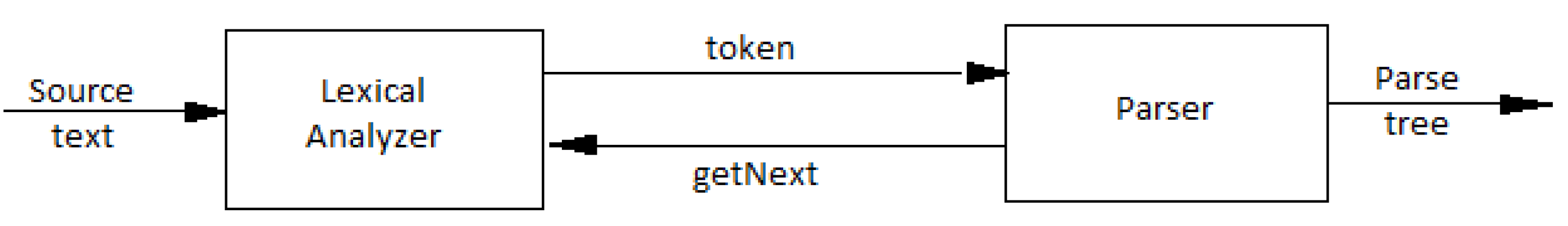 Preprints 87570 g001