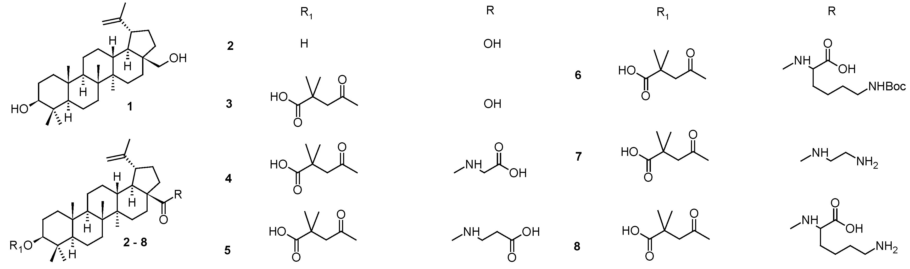 Preprints 88473 g001