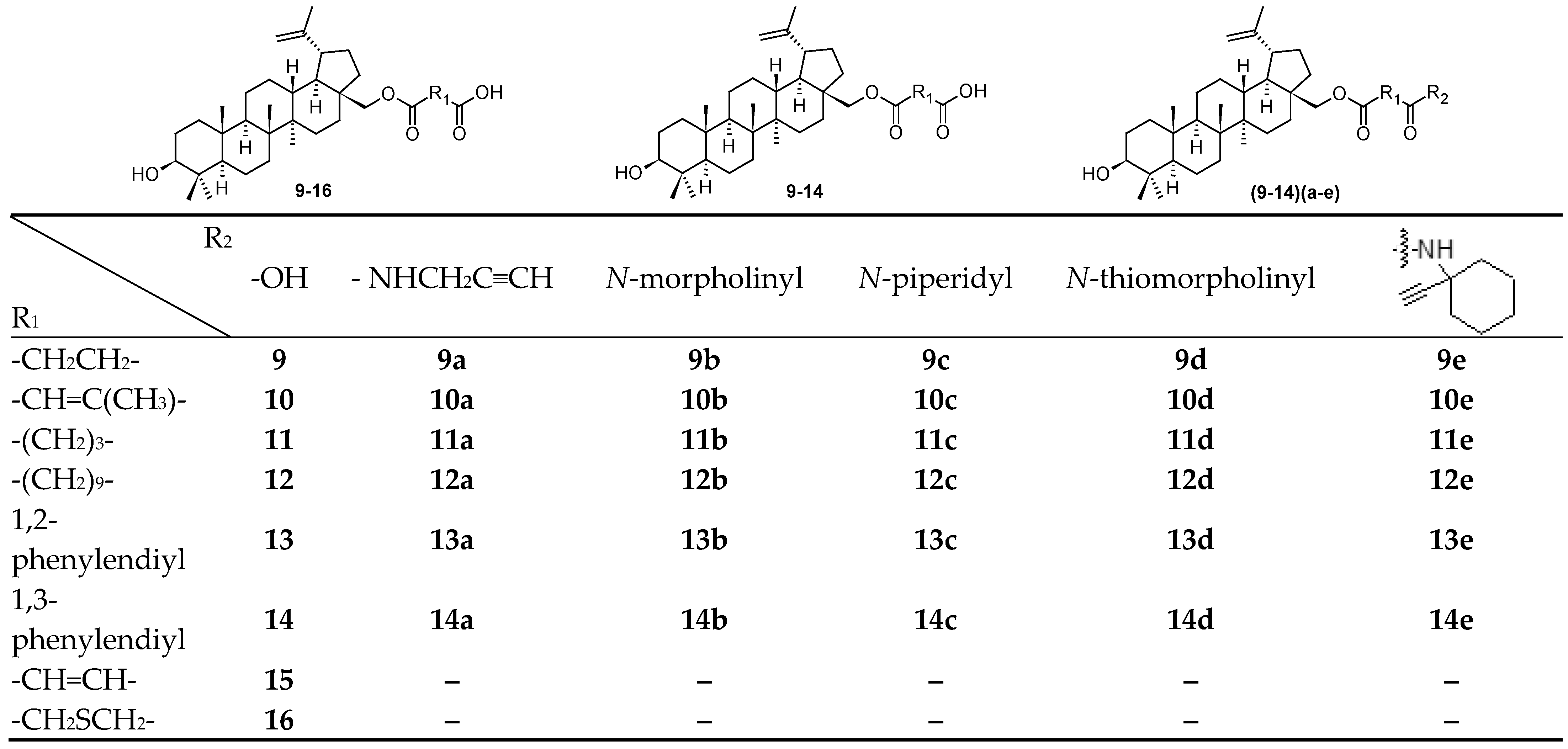 Preprints 88473 g002