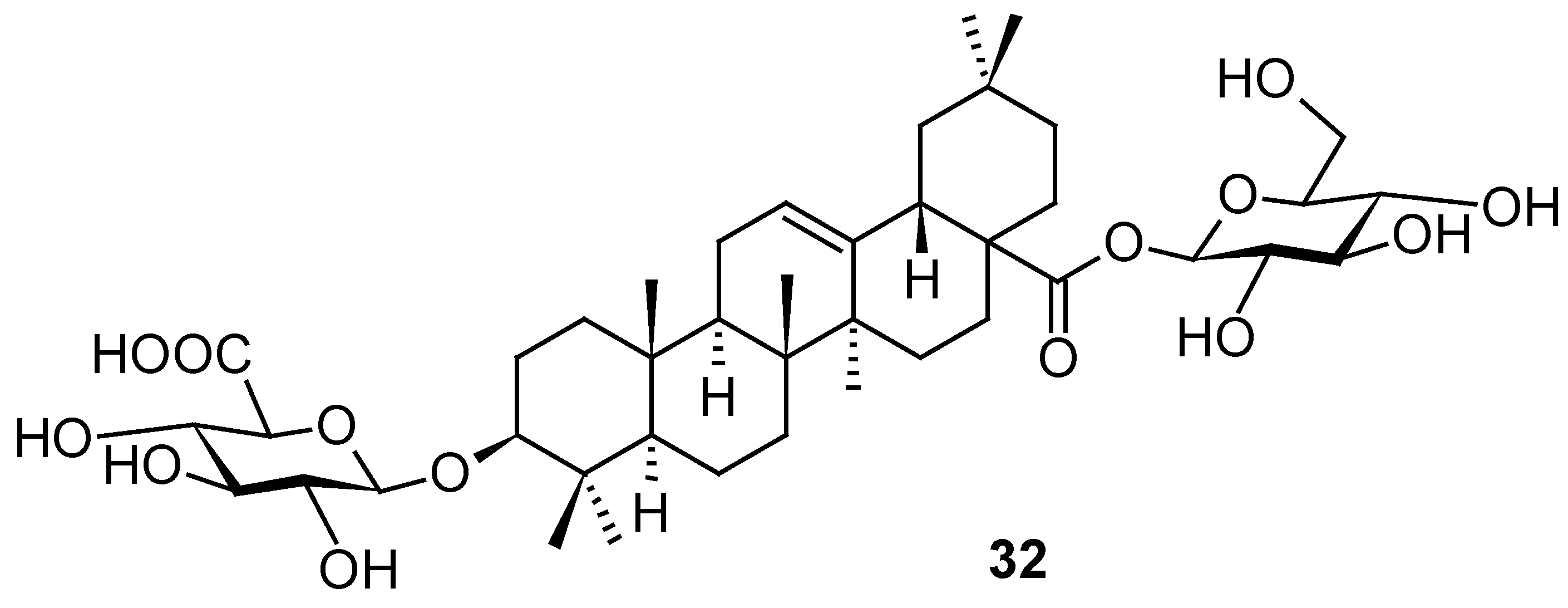 Preprints 88473 g011