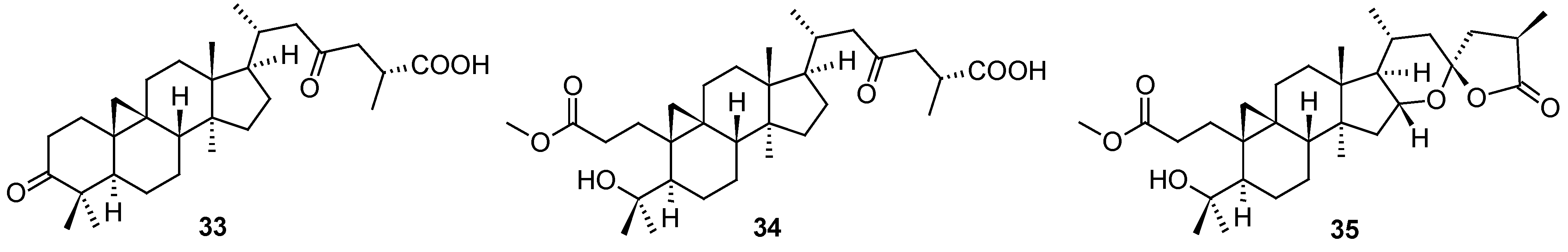 Preprints 88473 g012