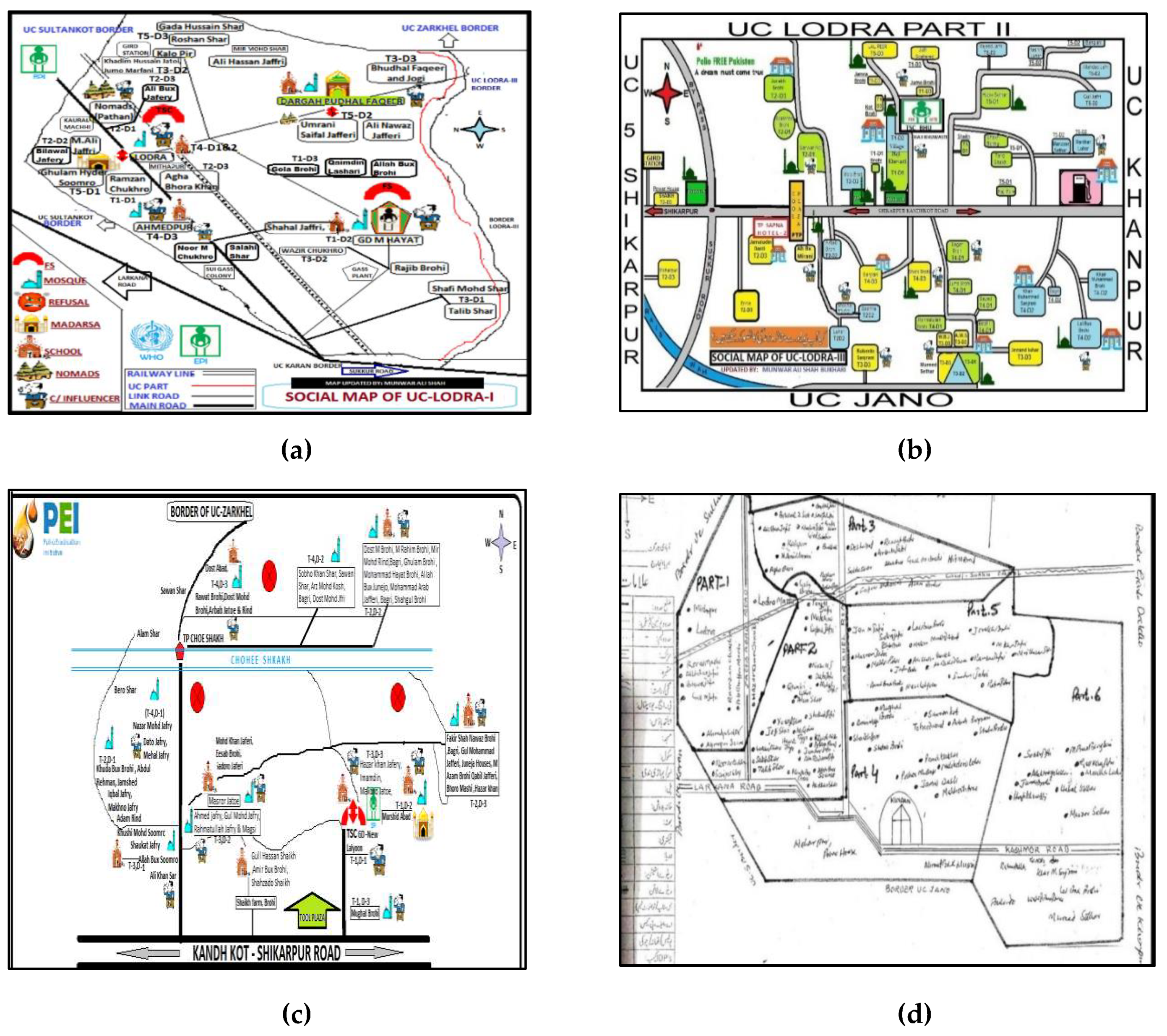 Preprints 91036 g001