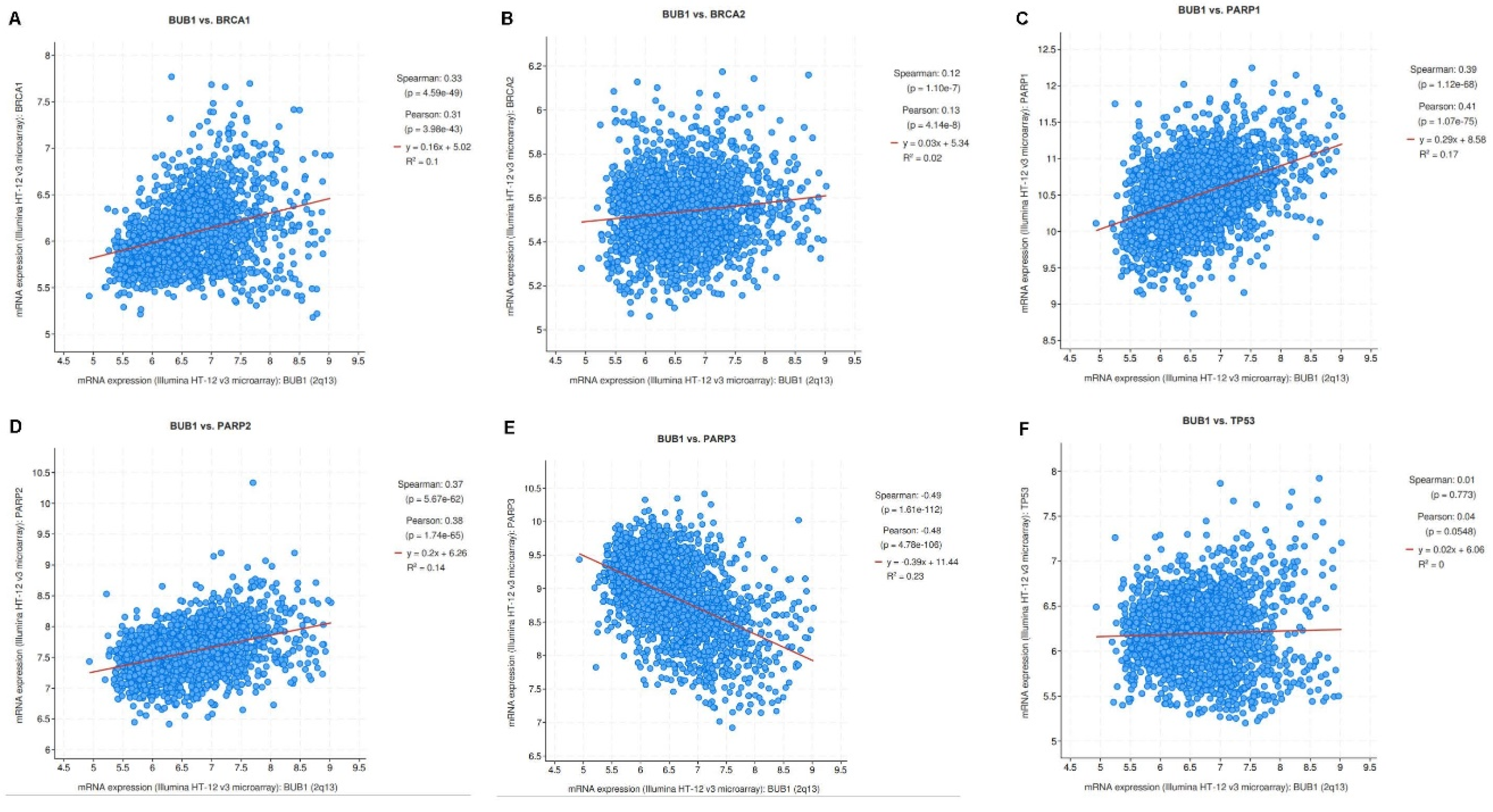 Preprints 104686 g001