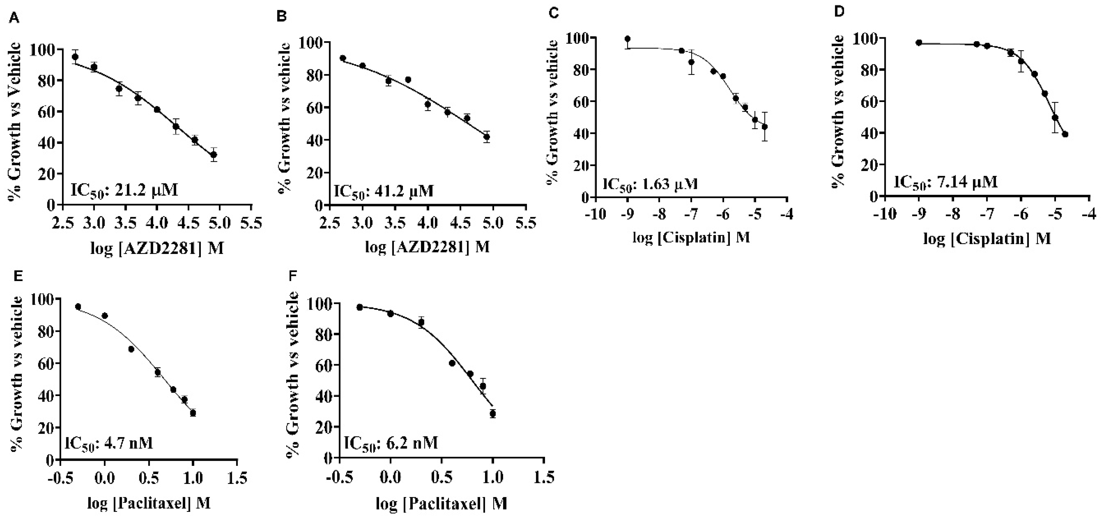 Preprints 104686 g002