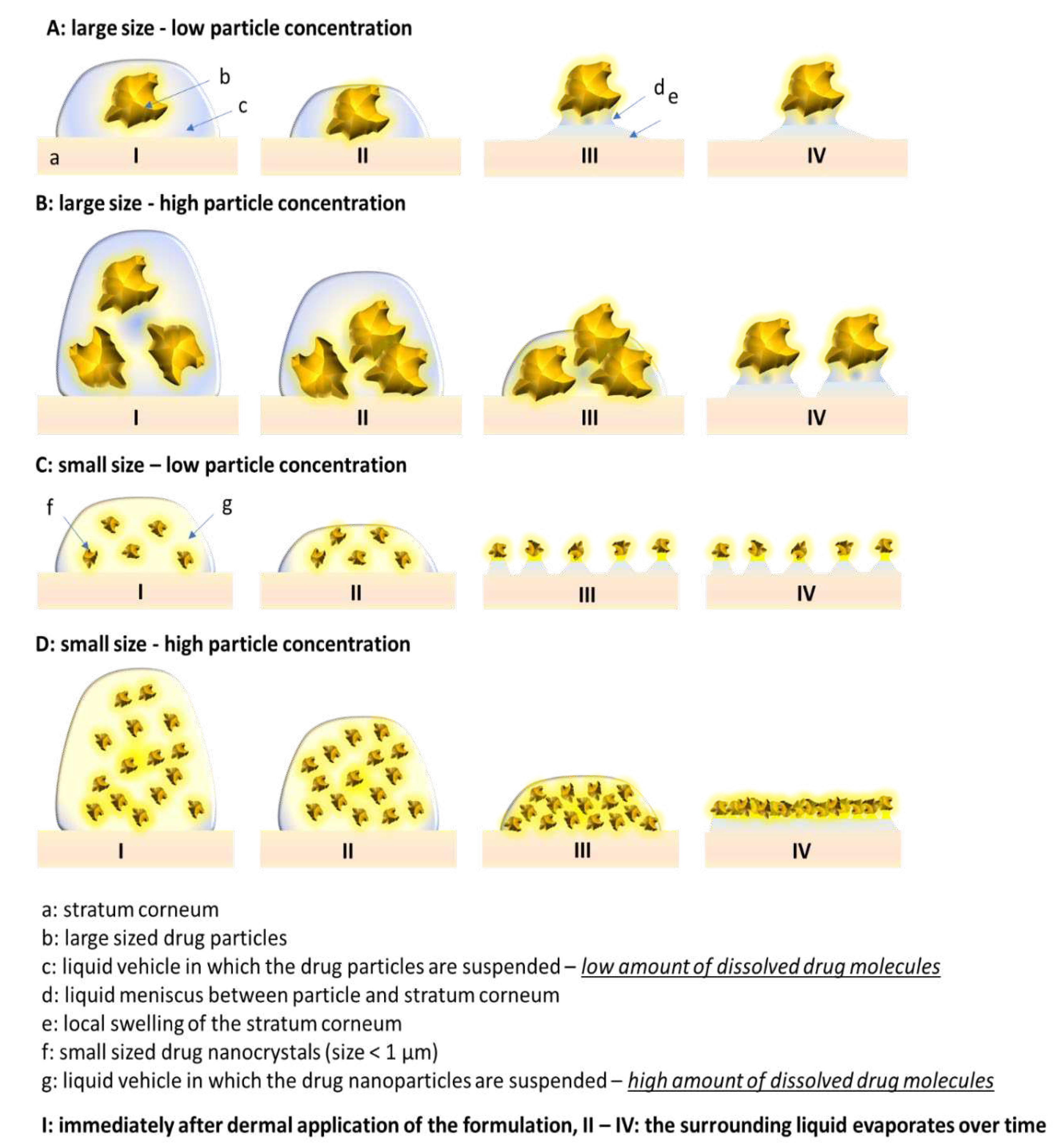 Preprints 86913 g004