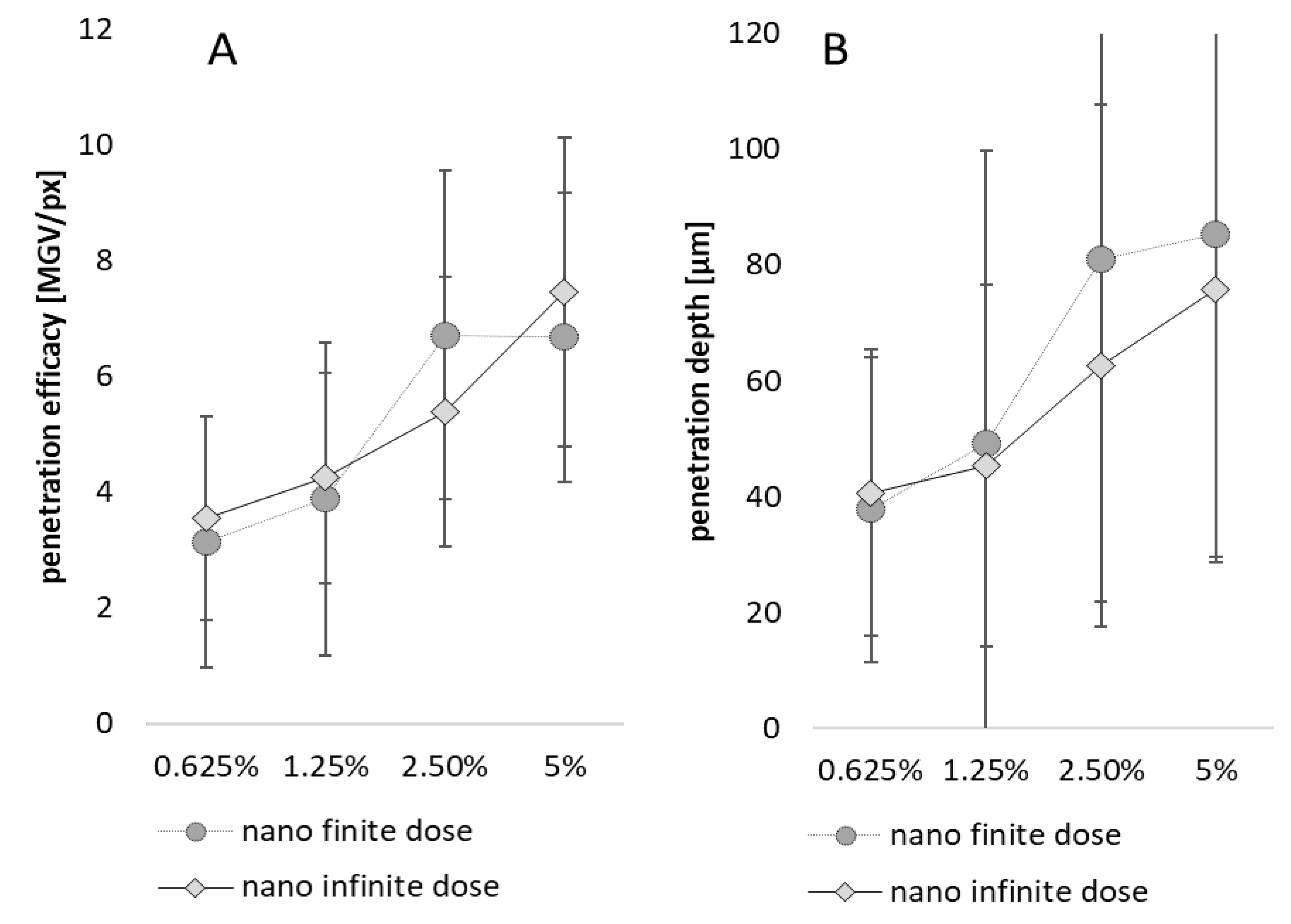 Preprints 86913 g006