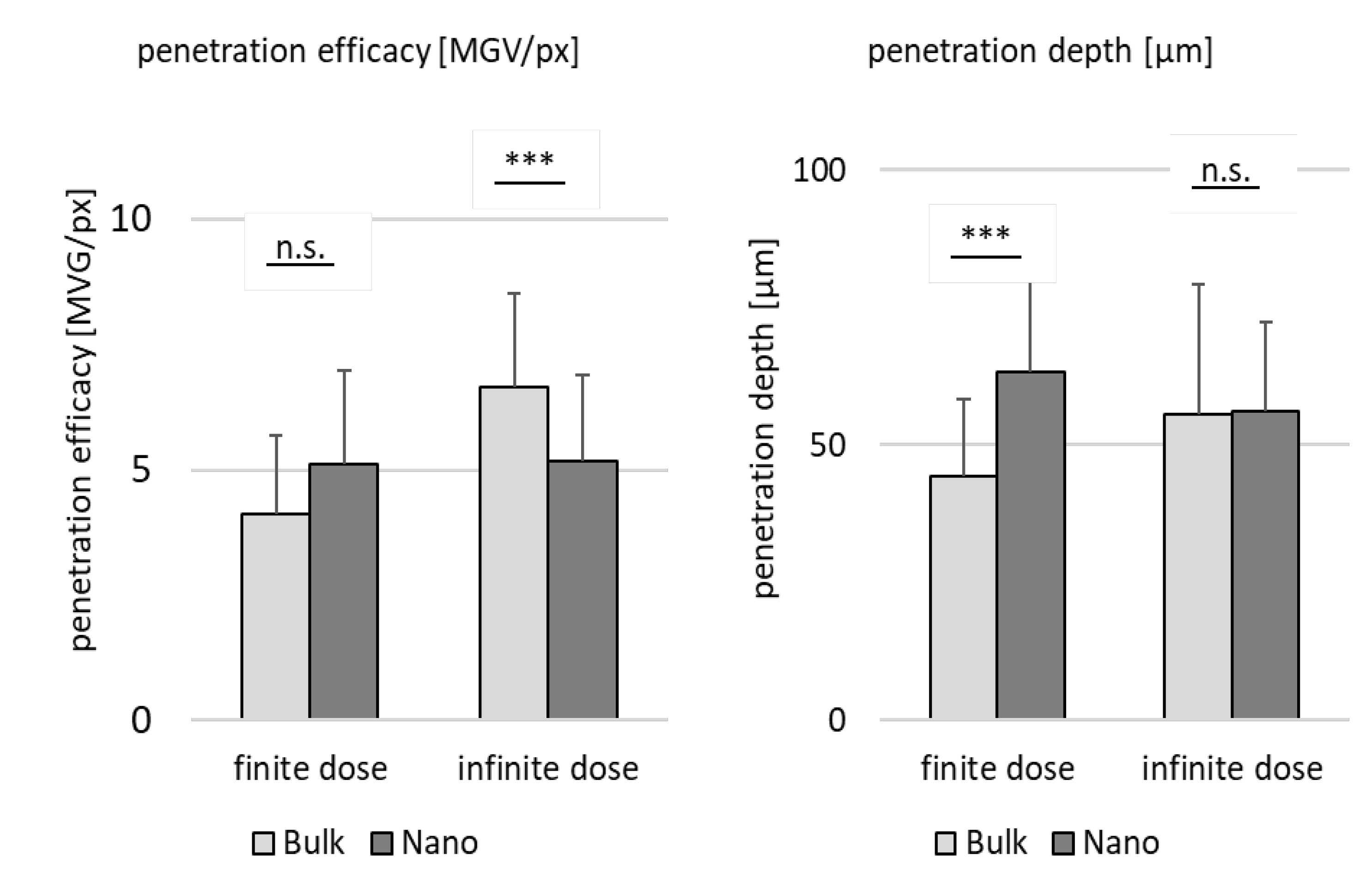 Preprints 86913 g008