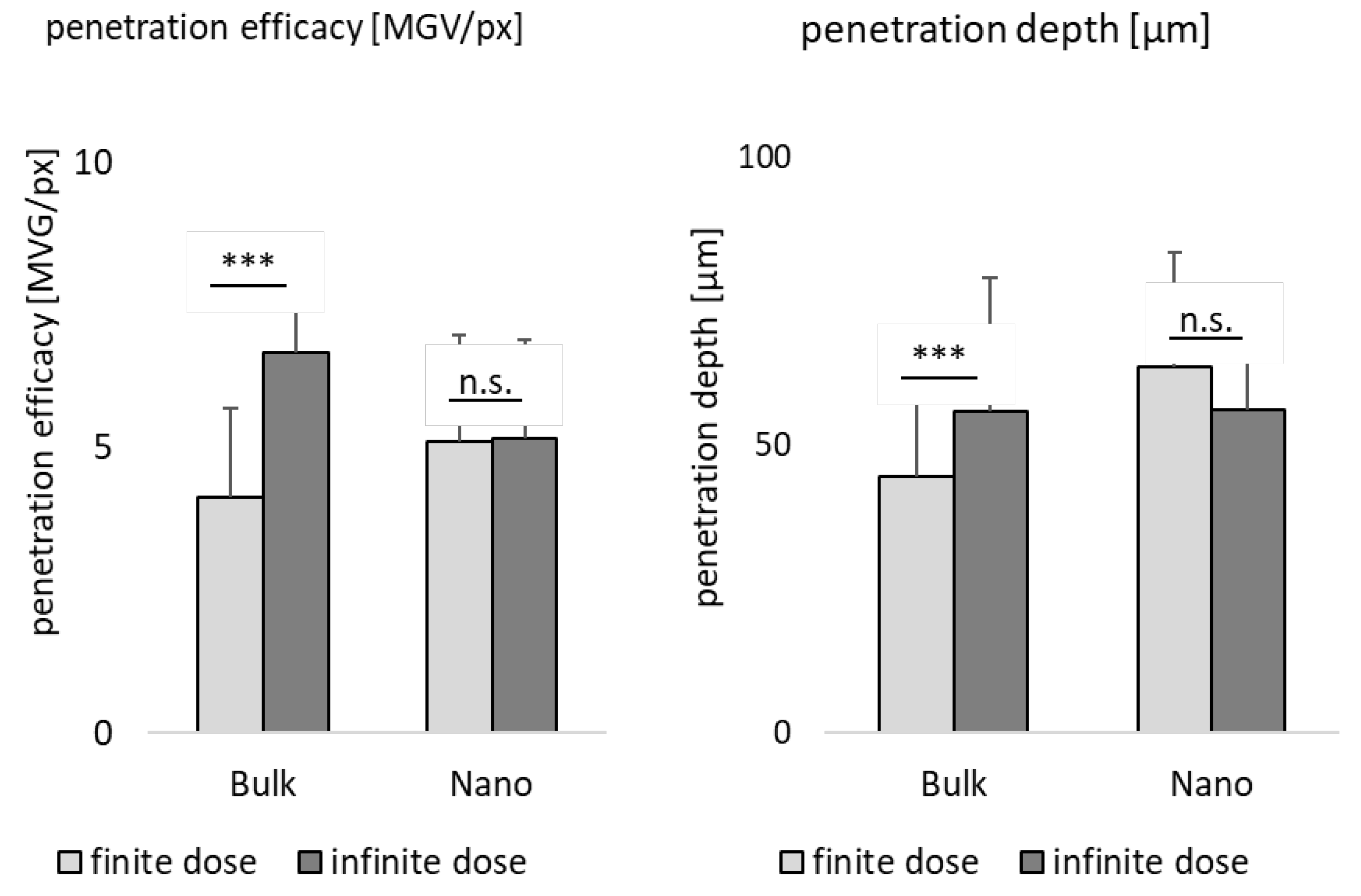 Preprints 86913 g009