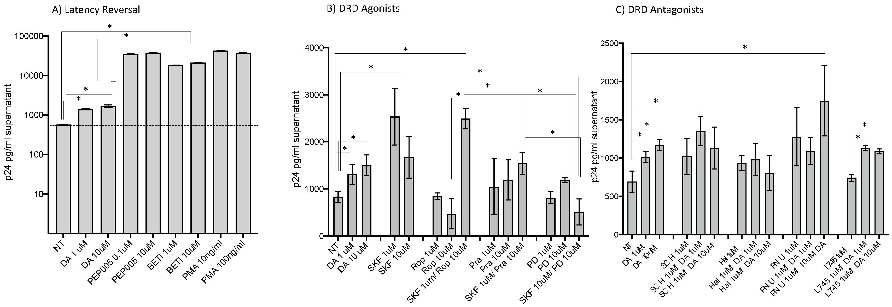 Preprints 72493 g001