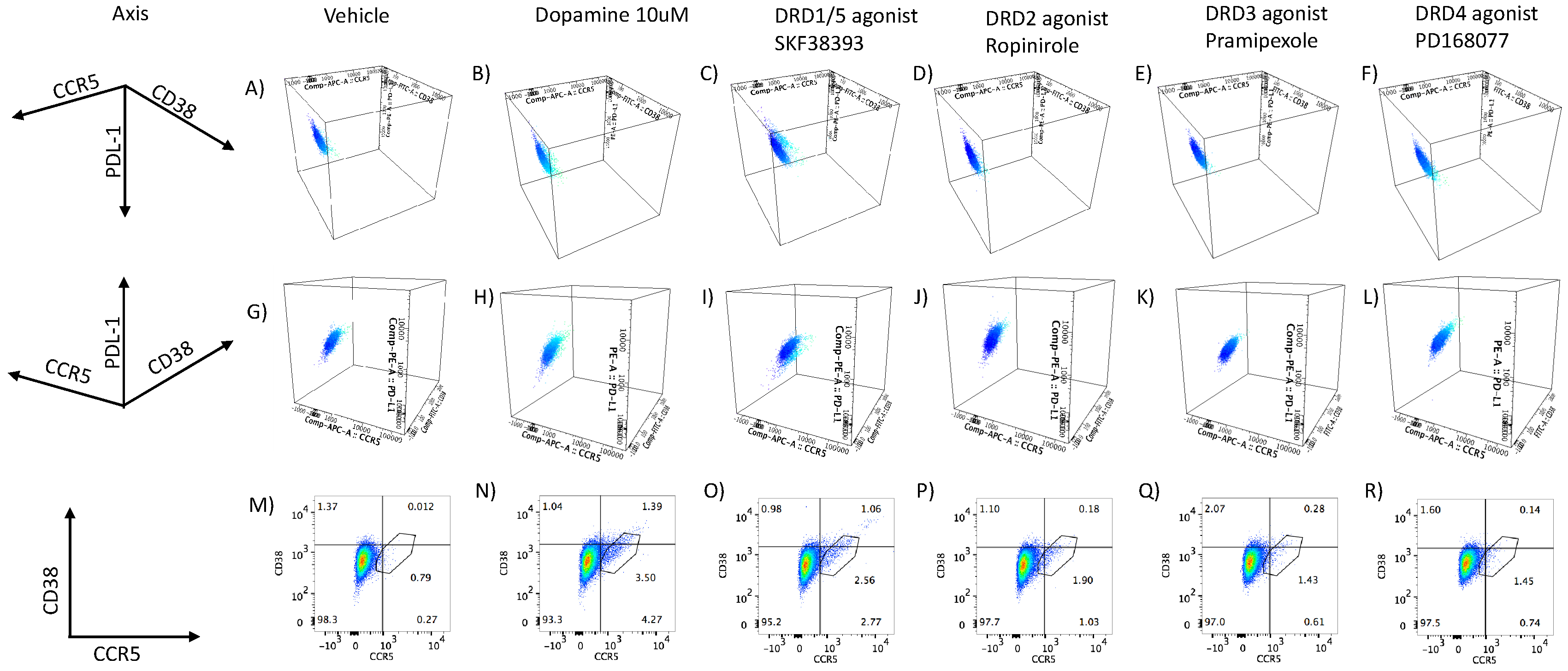 Preprints 72493 g002