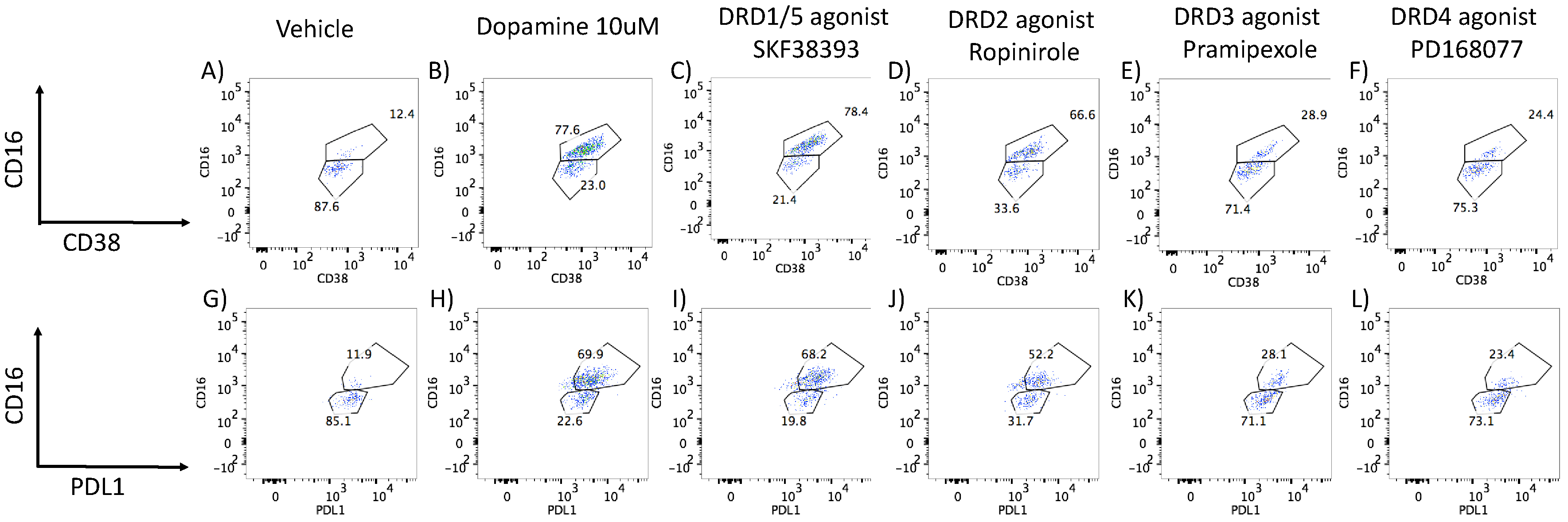 Preprints 72493 g003