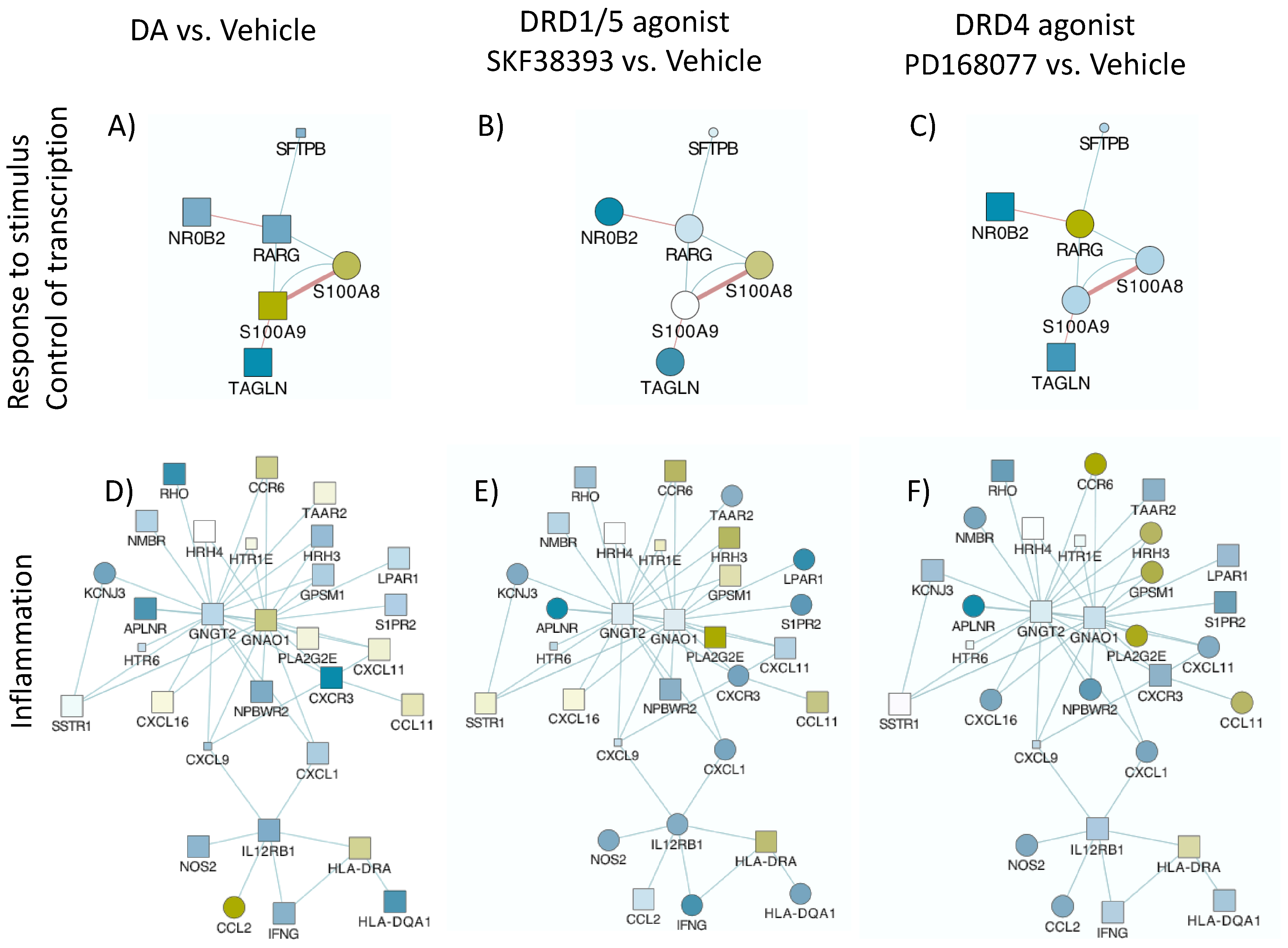 Preprints 72493 g005