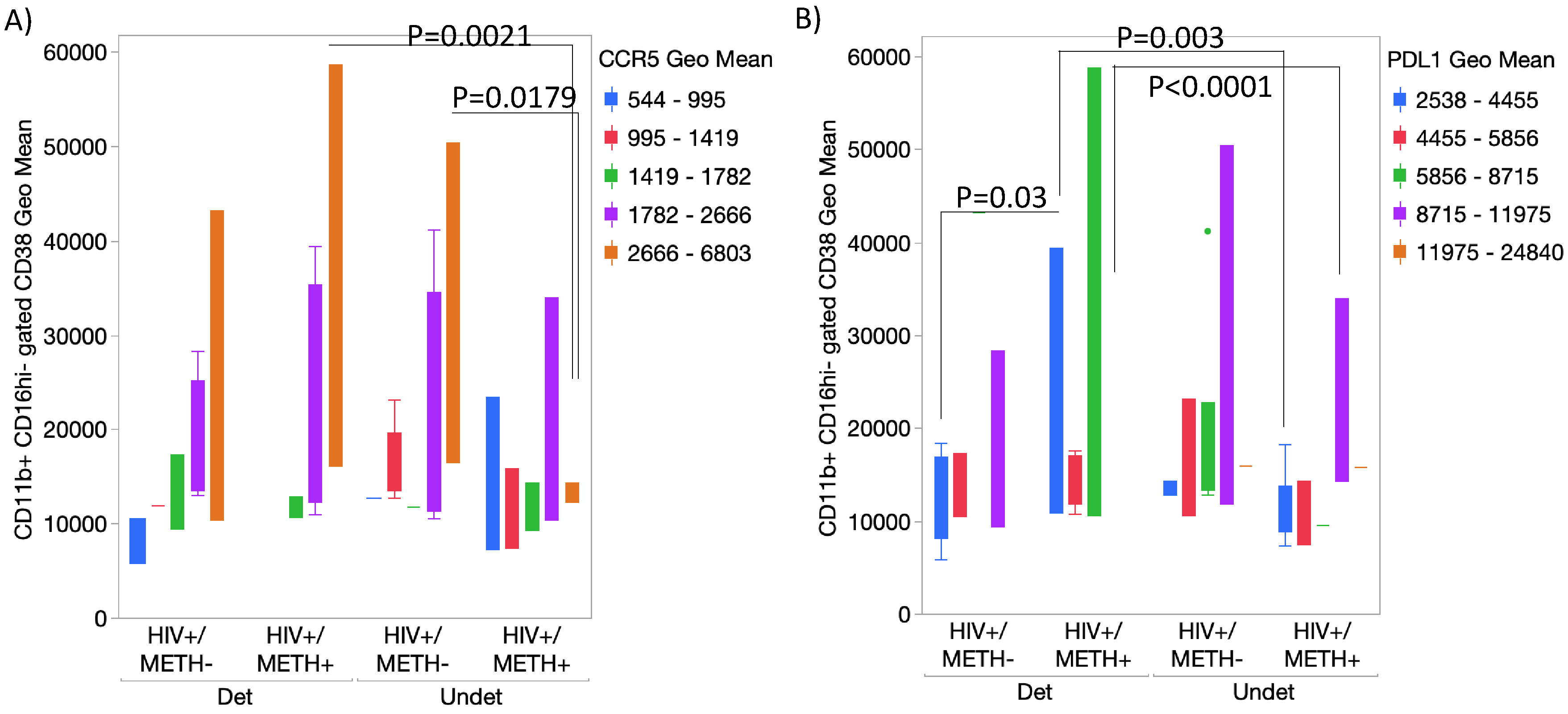 Preprints 72493 g009