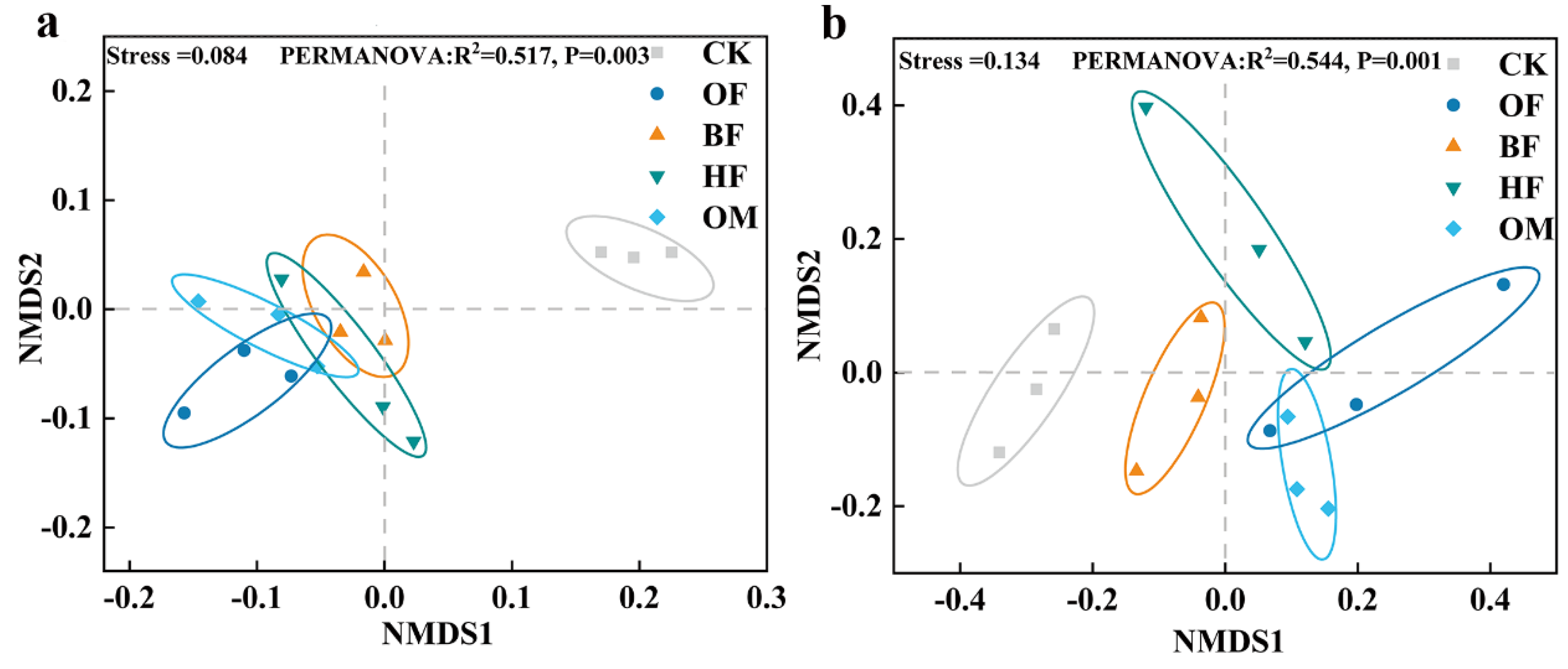 Preprints 90355 g004