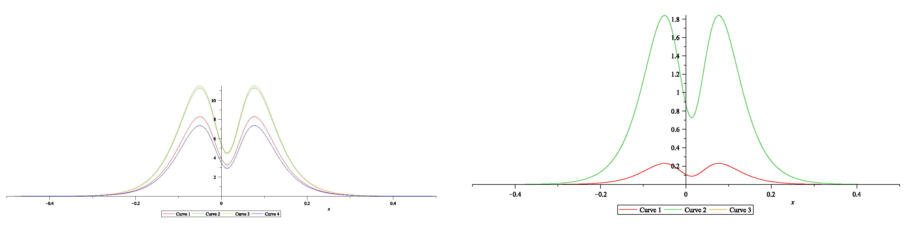 Preprints 83302 g008