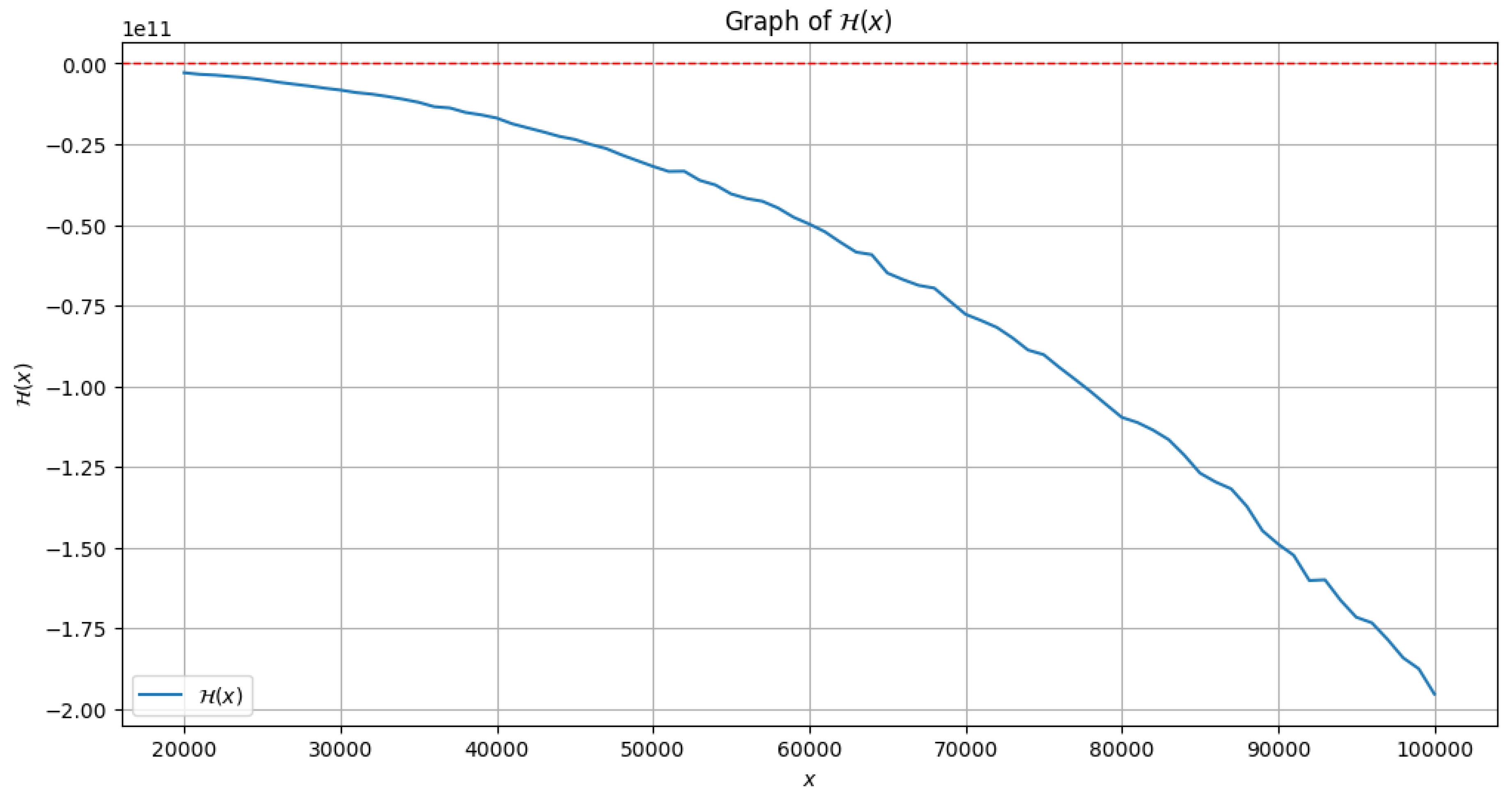 Preprints 115639 g001