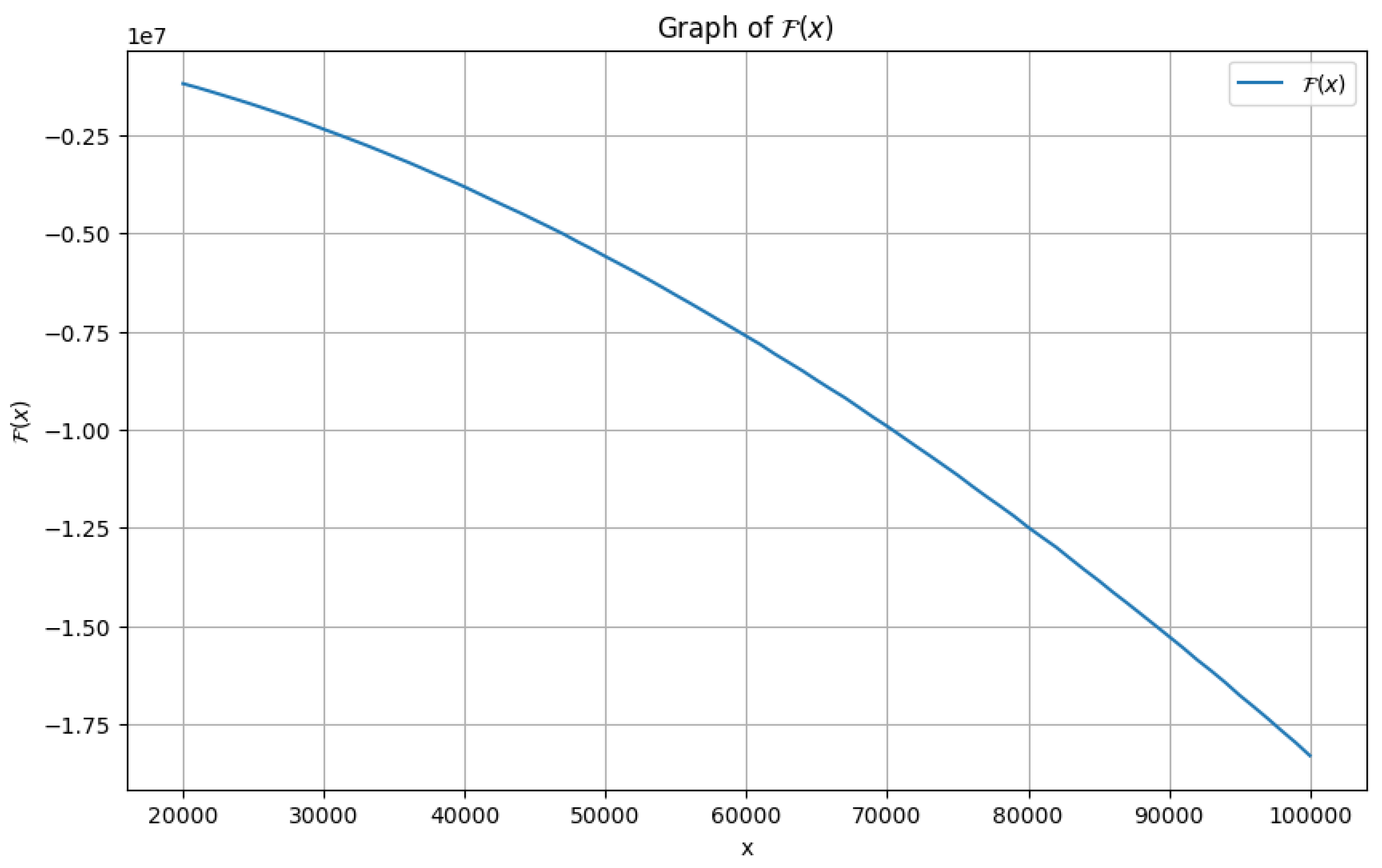 Preprints 115639 g004