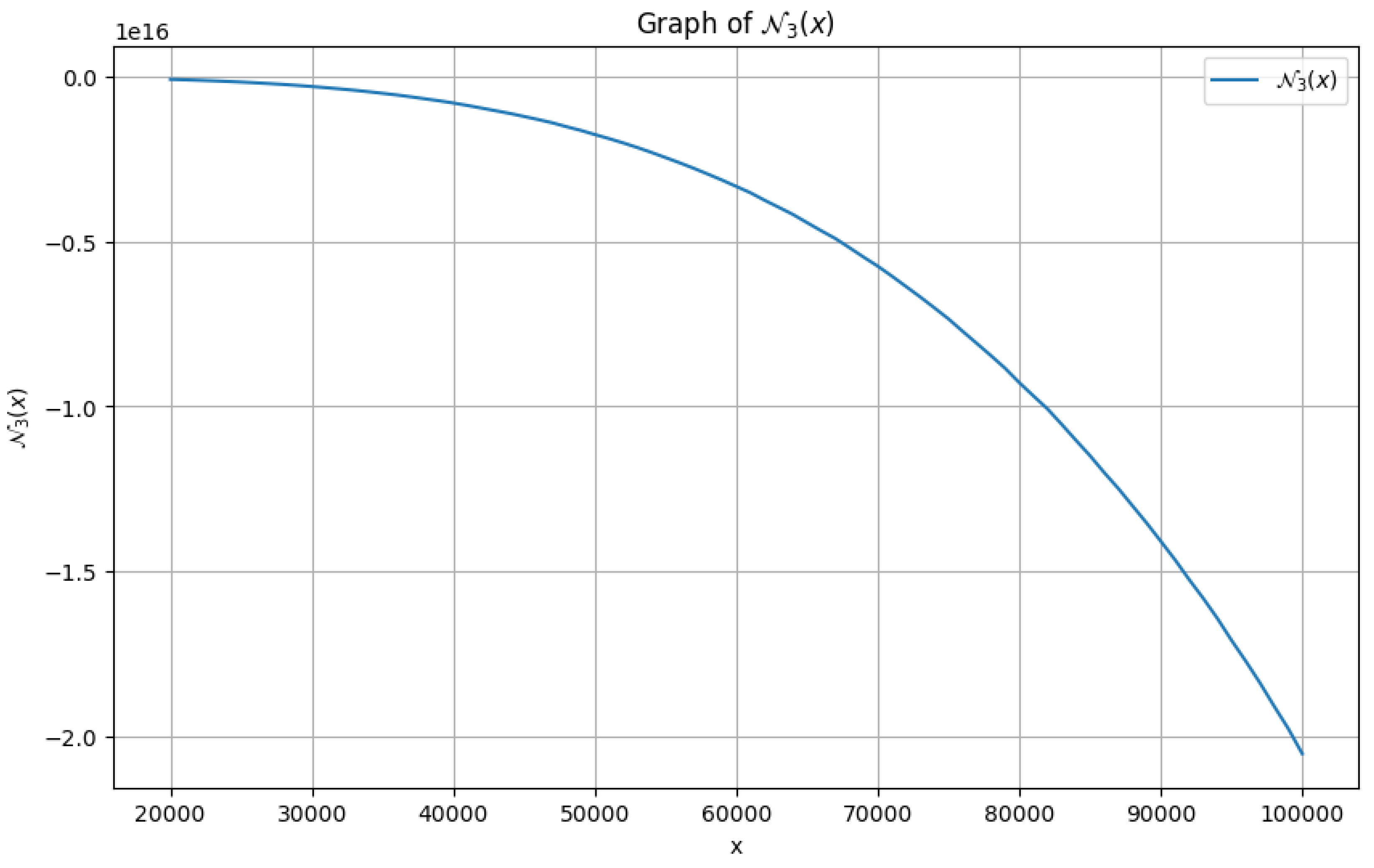 Preprints 115639 g007