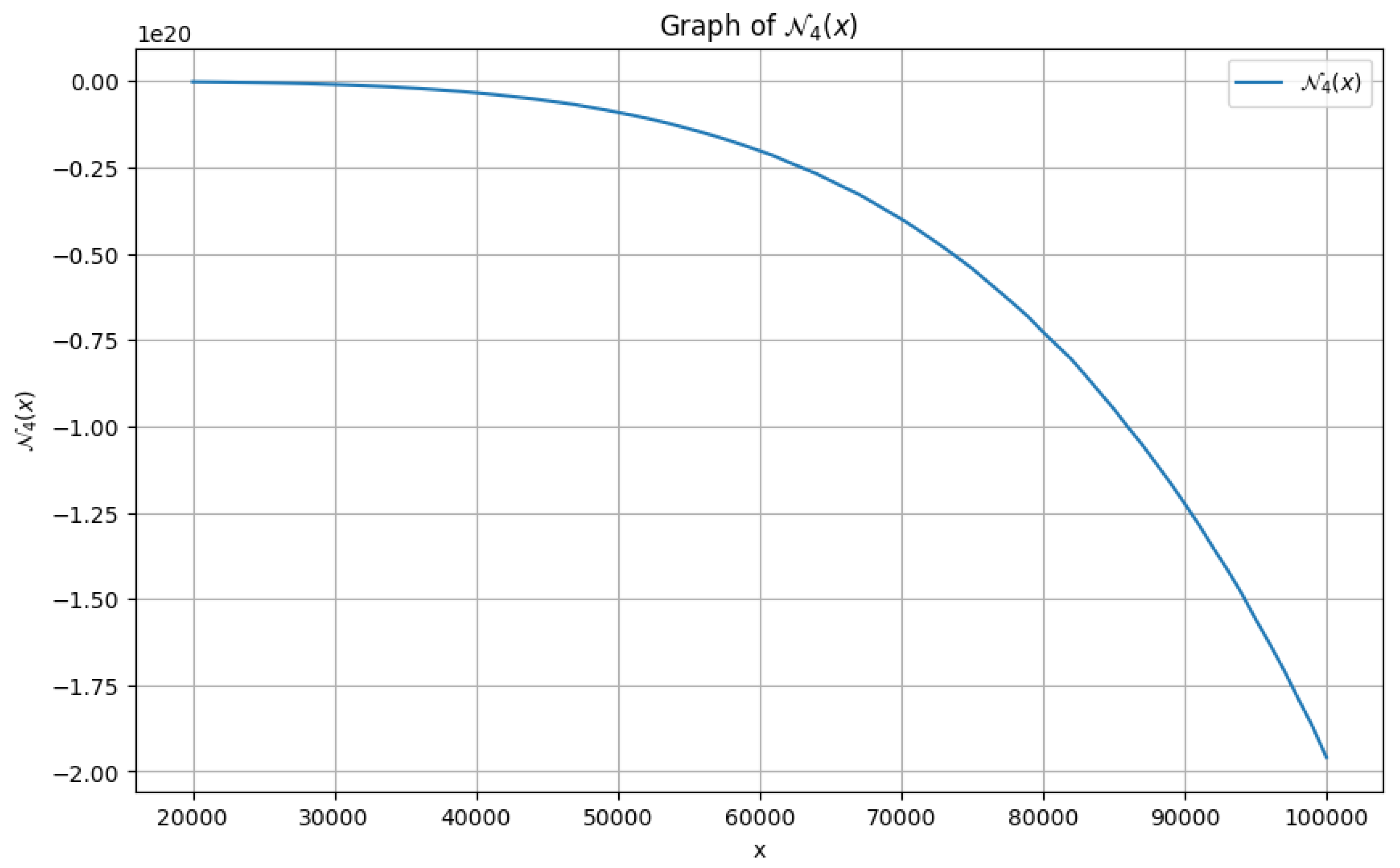 Preprints 115639 g008