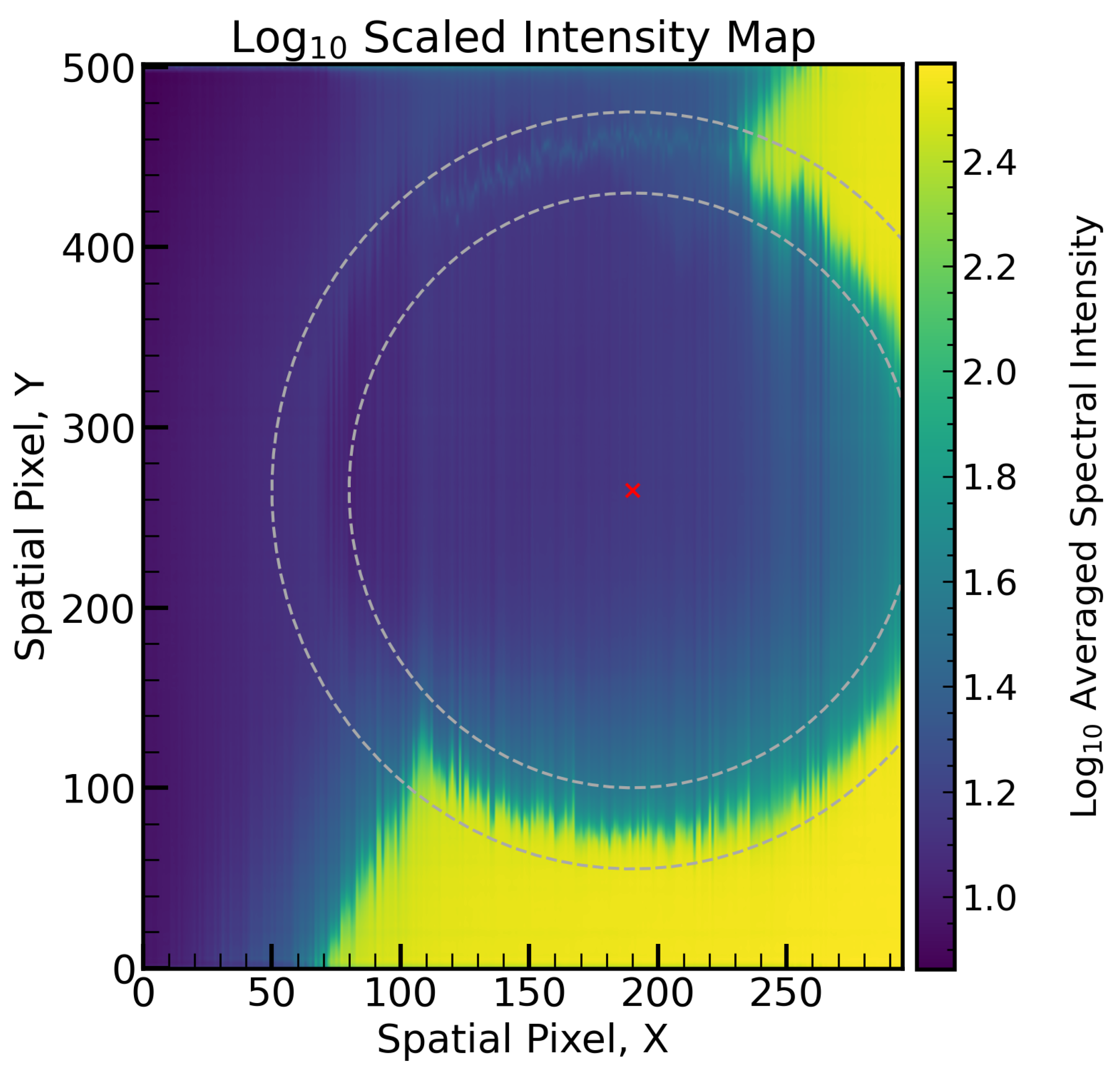 Preprints 111786 g001