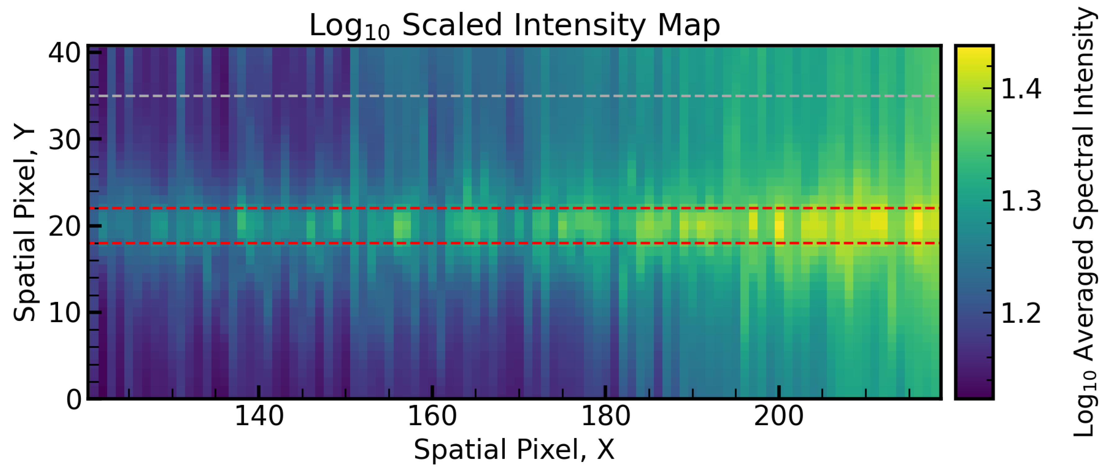 Preprints 111786 g002