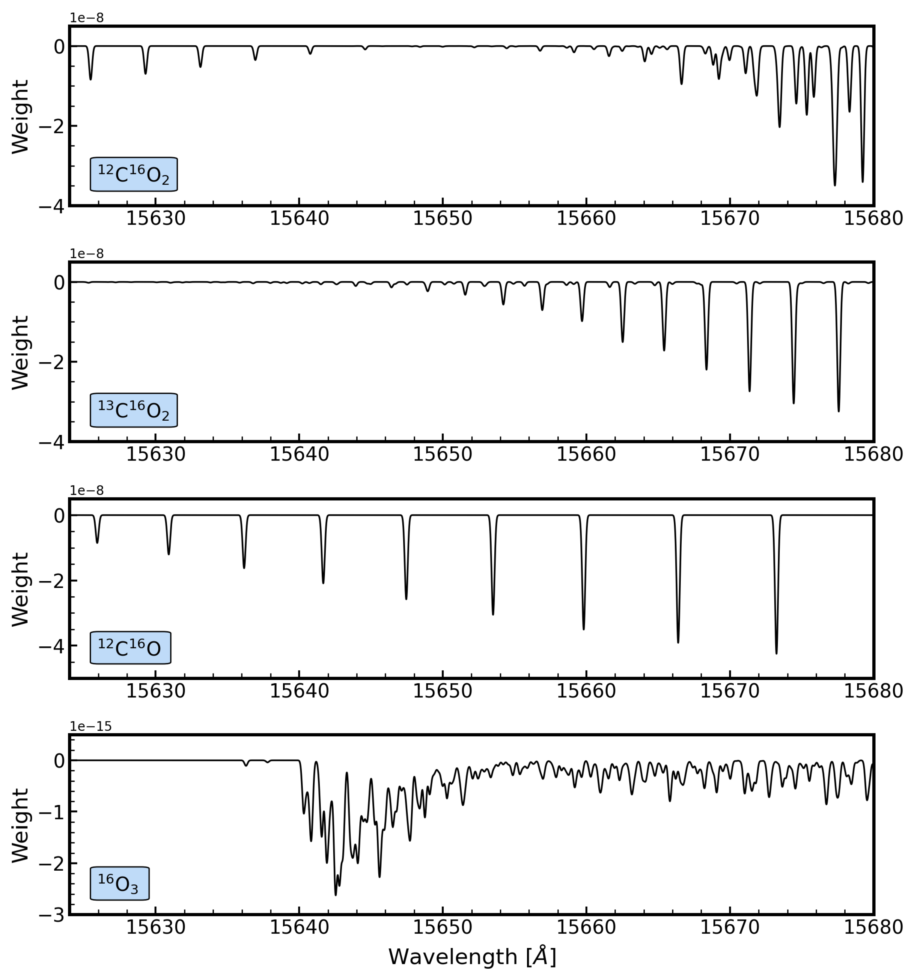 Preprints 111786 g0a1