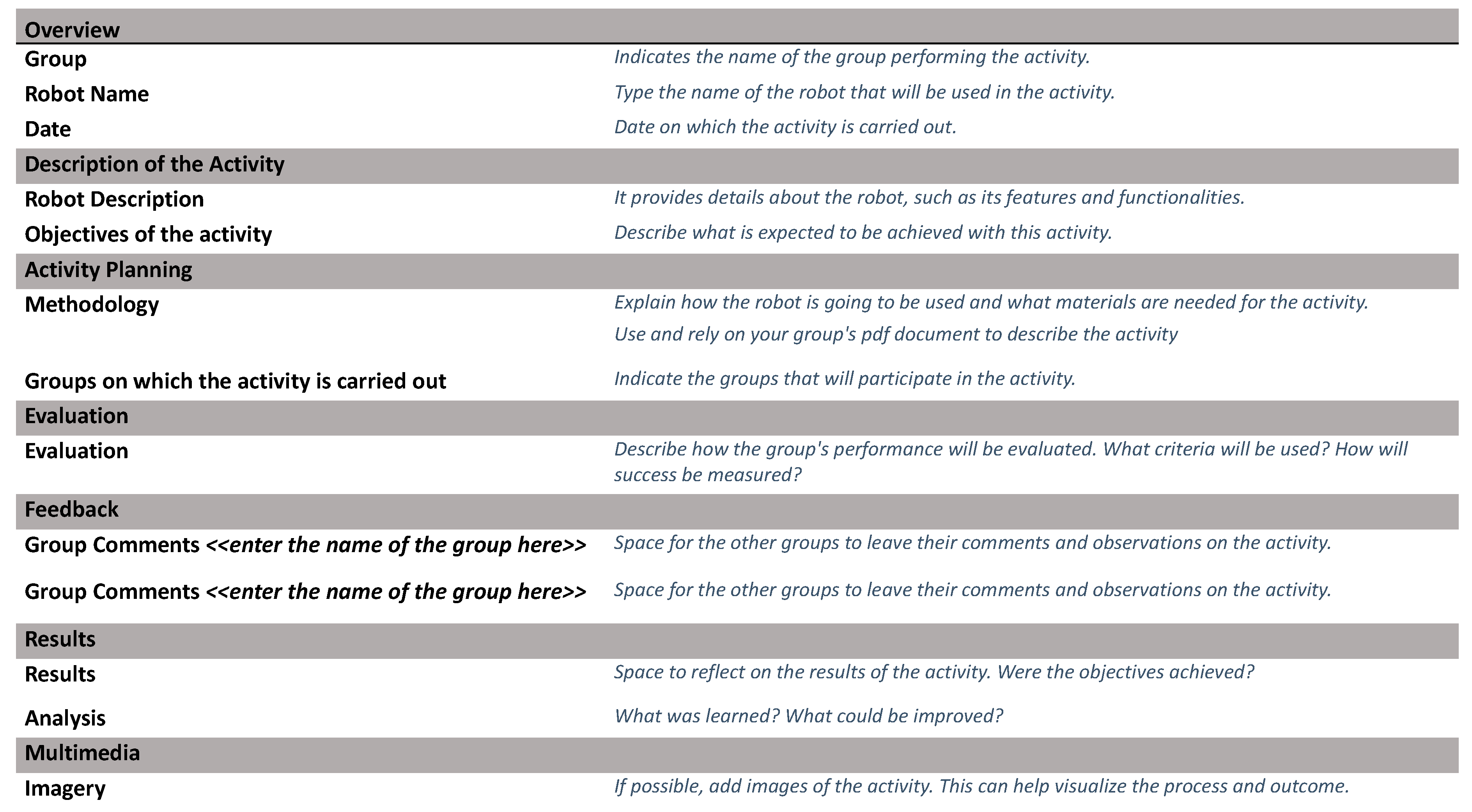 Preprints 122181 g005