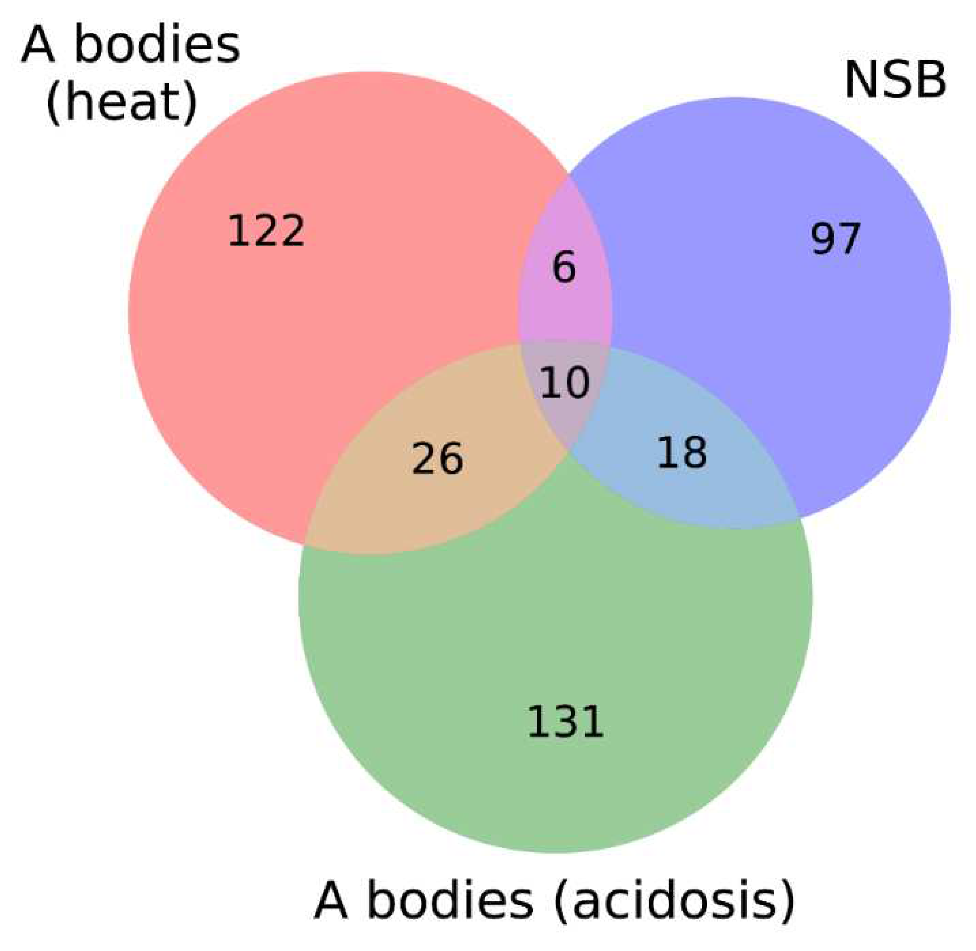 Preprints 72299 g015