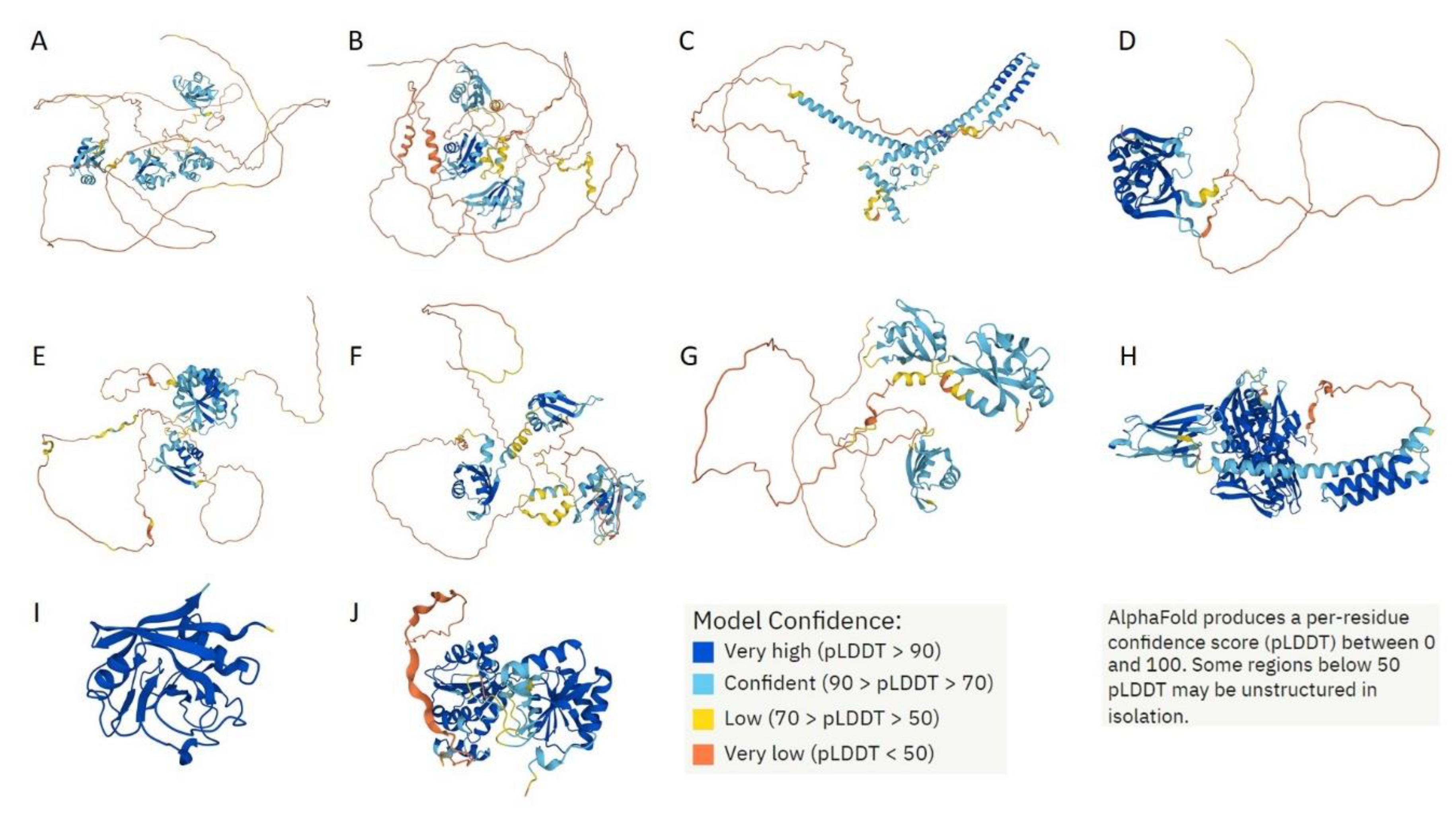 Preprints 72299 g016