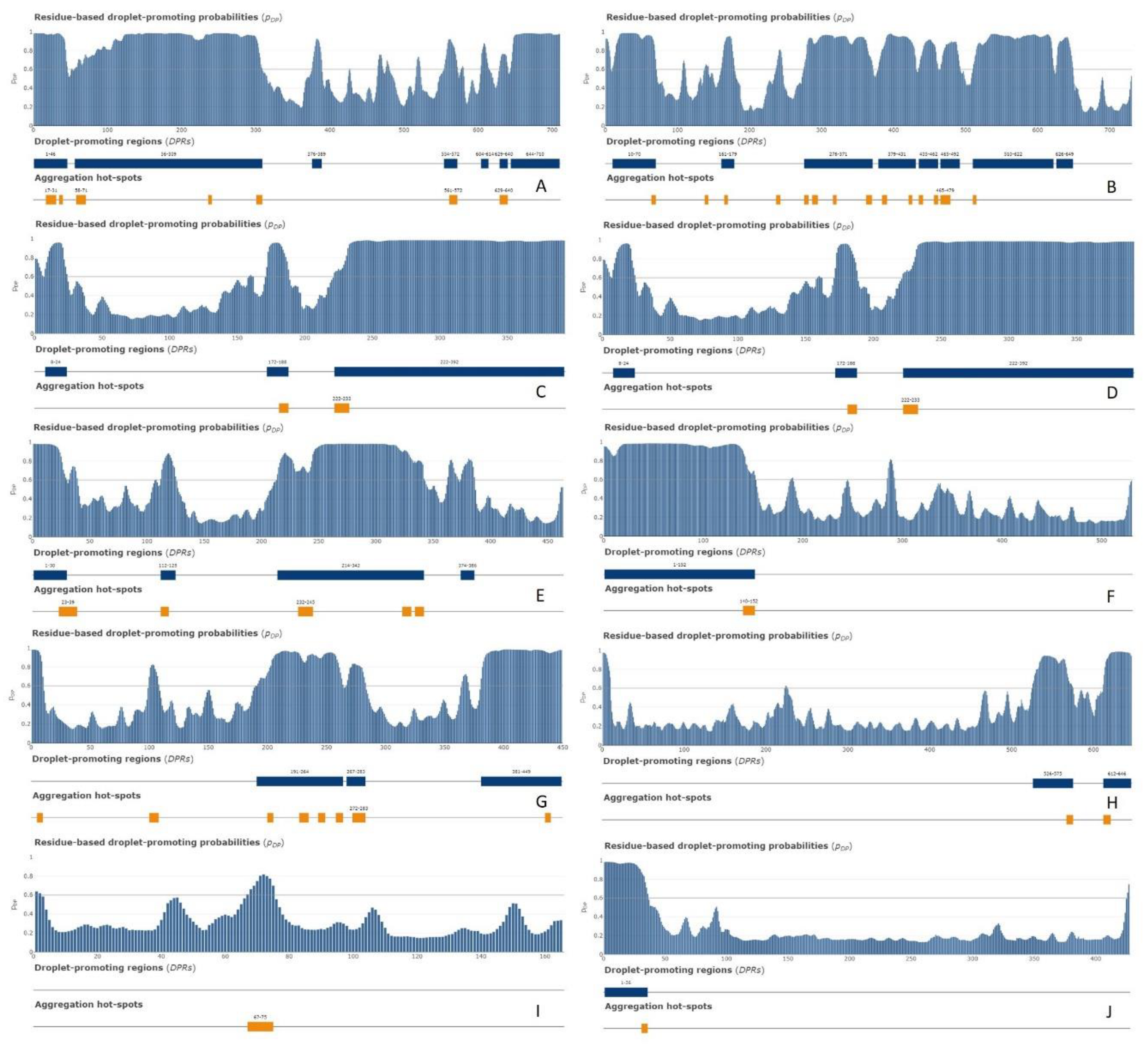 Preprints 72299 g018