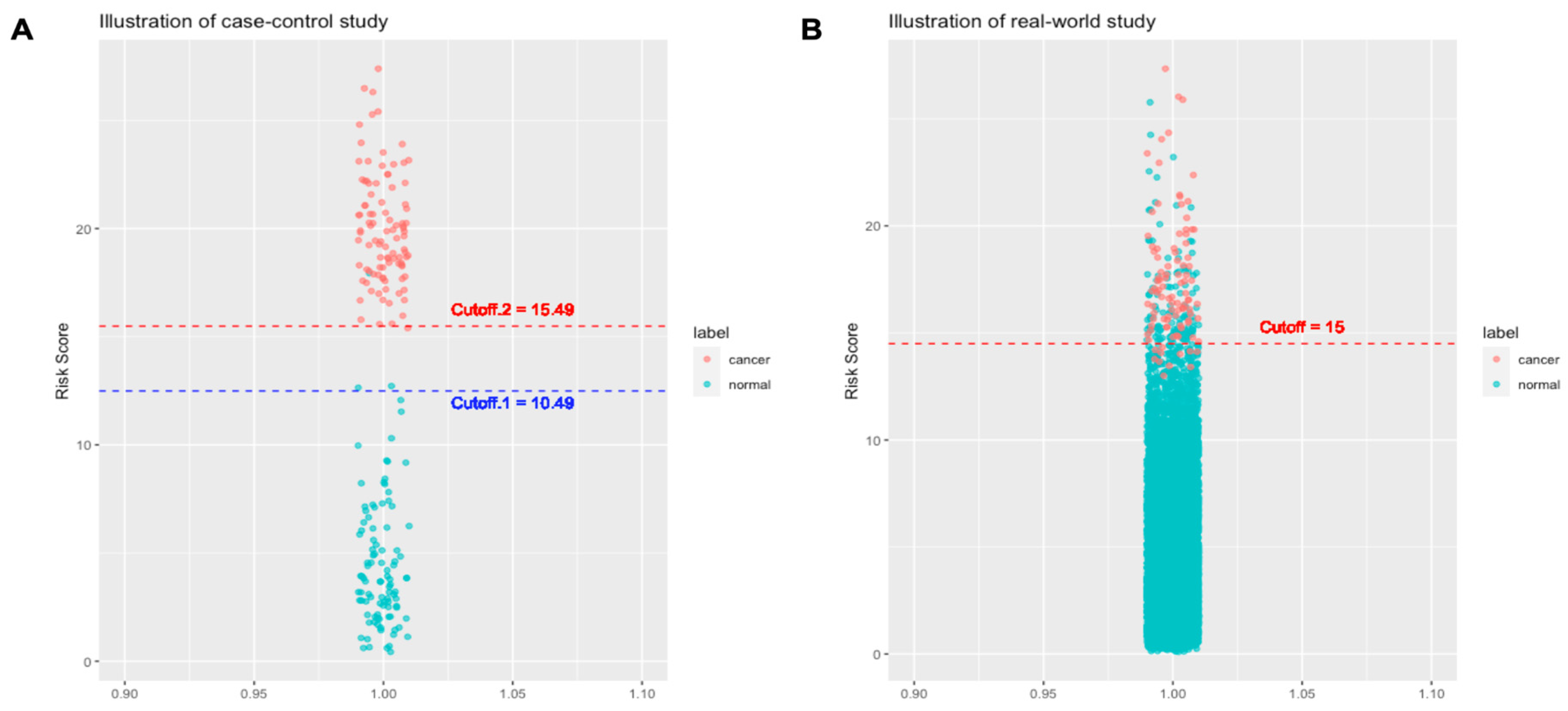 Preprints 95104 g001