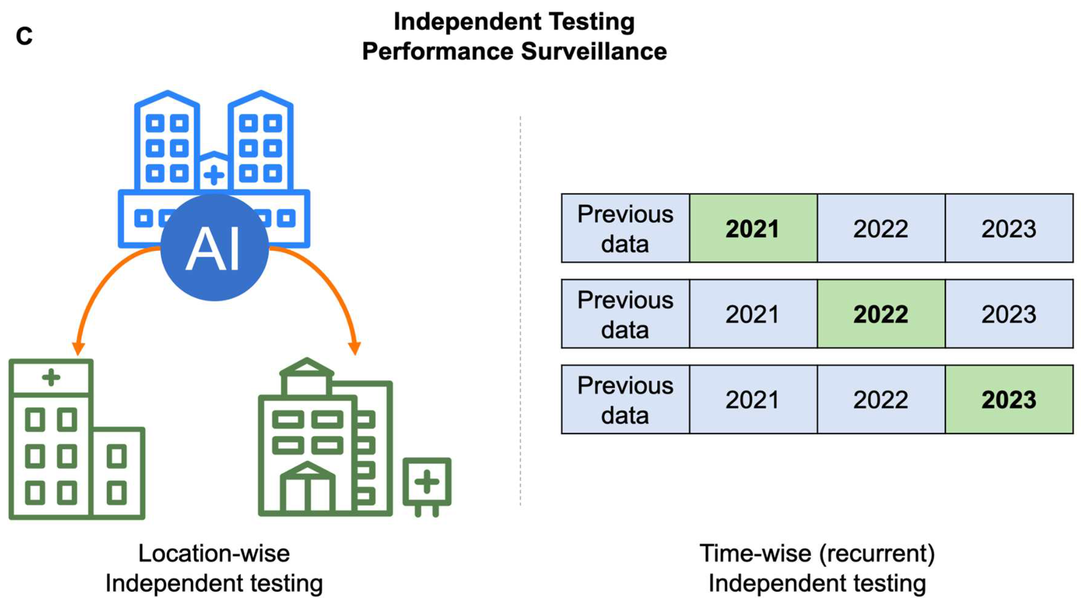 Preprints 95104 g002b