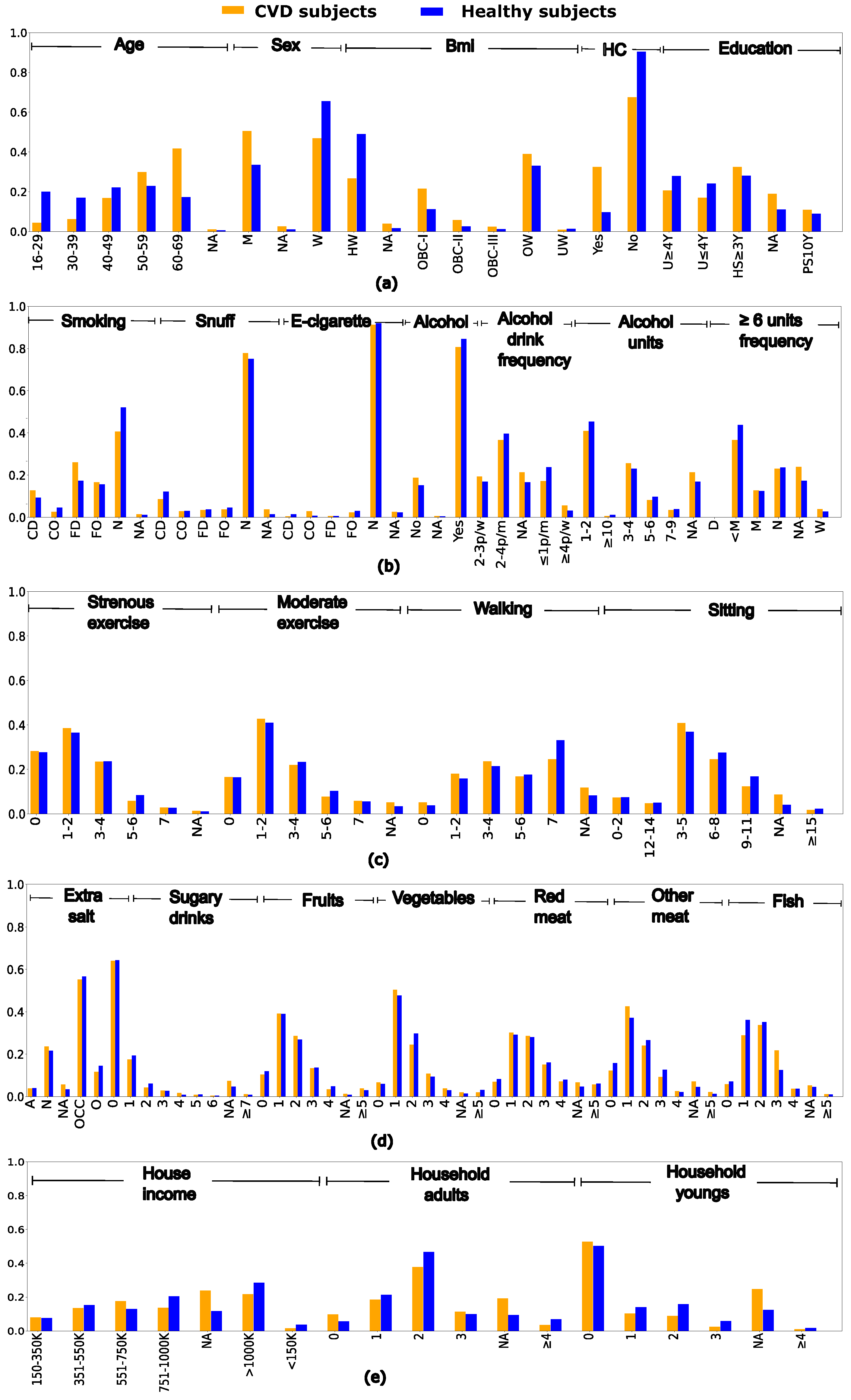 Preprints 68261 g001