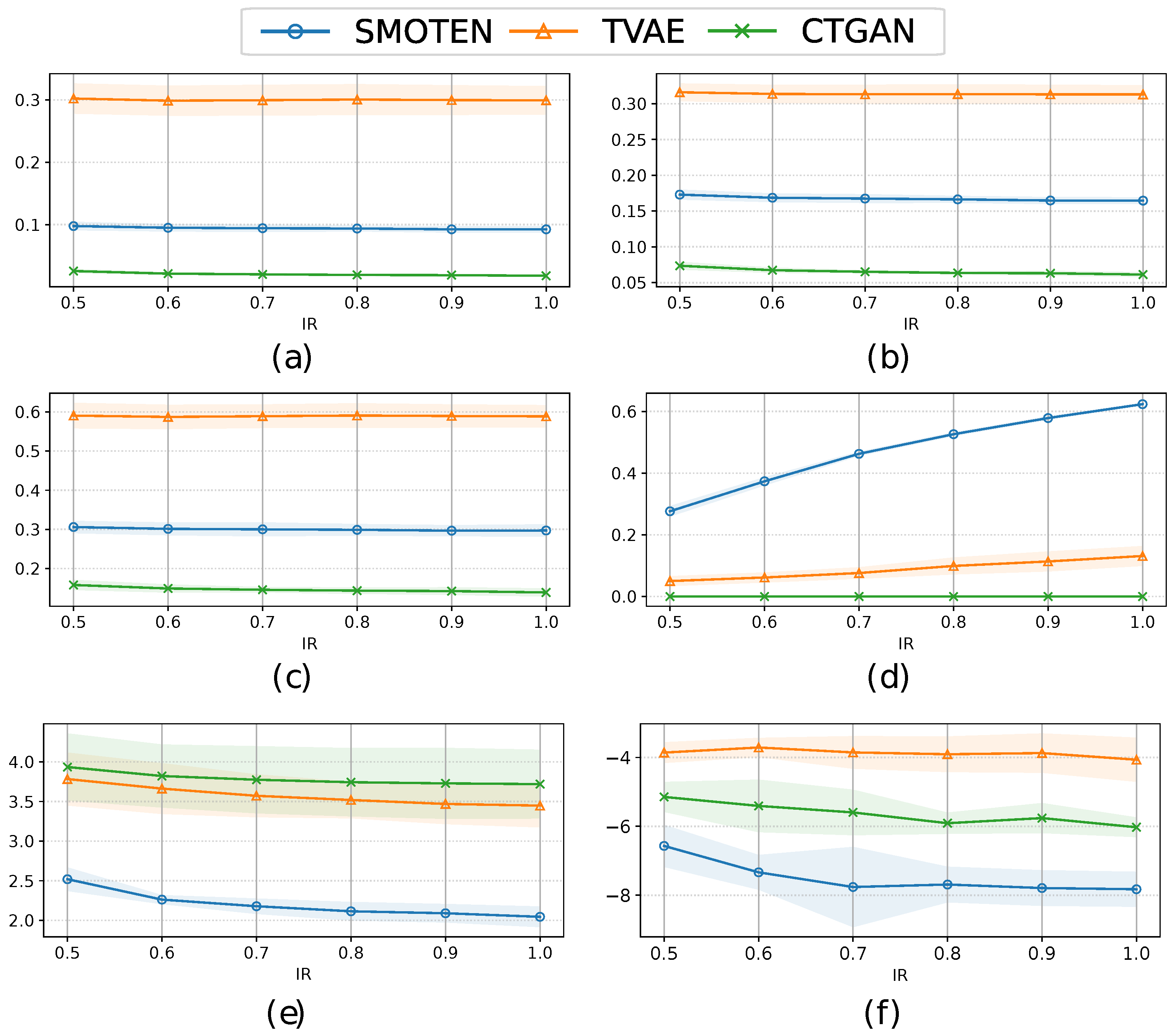 Preprints 68261 g004