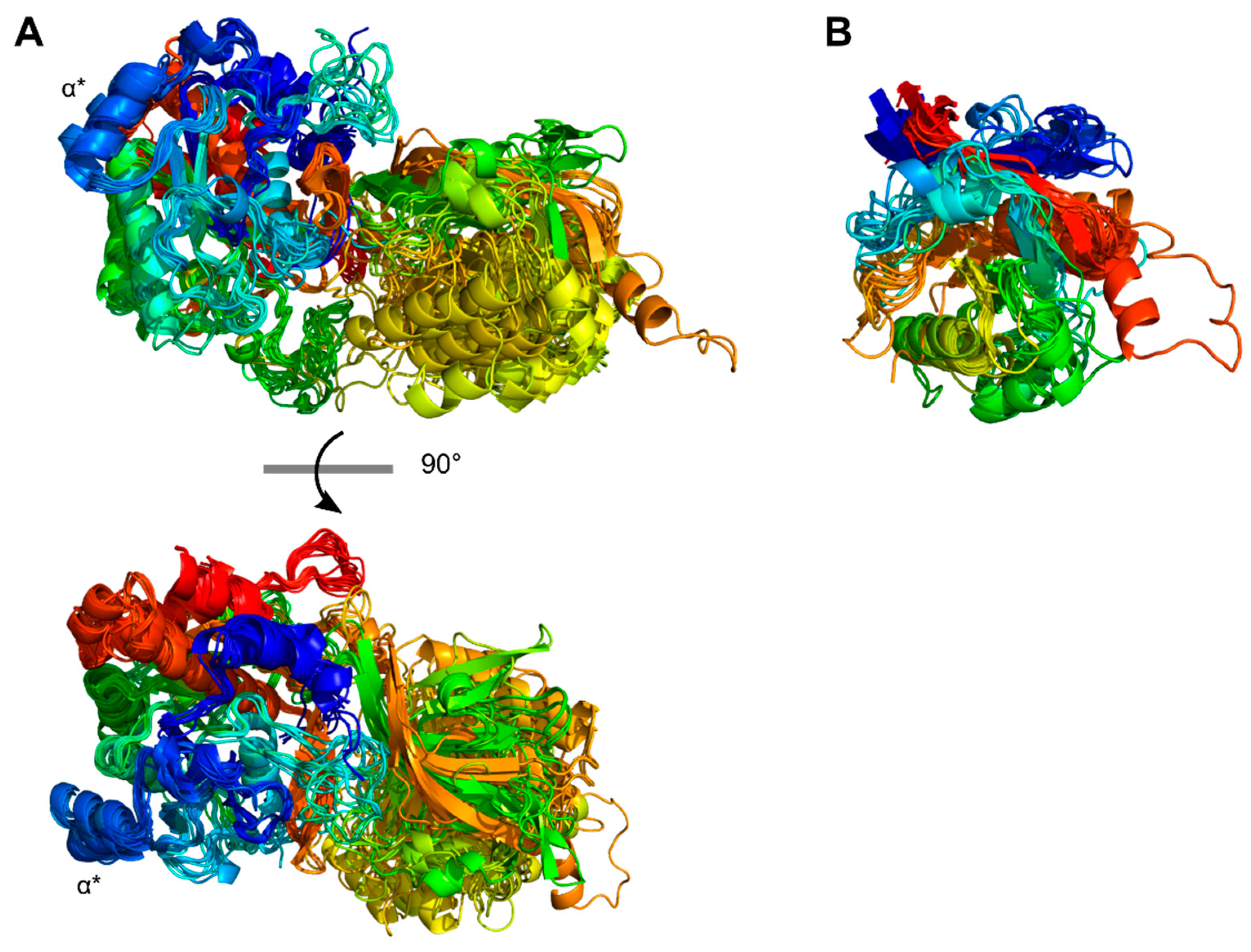 Preprints 81203 g004