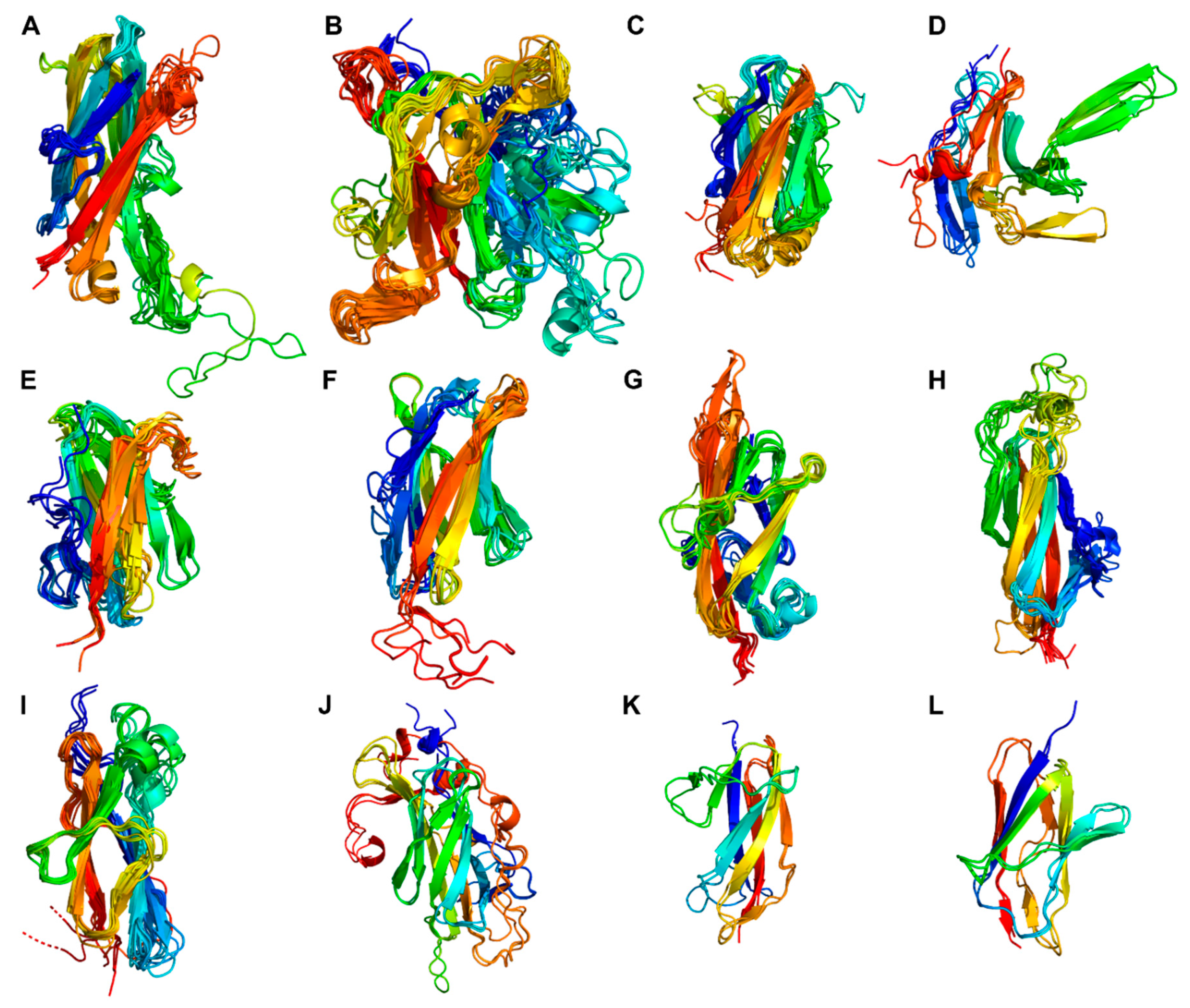 Preprints 81203 g006