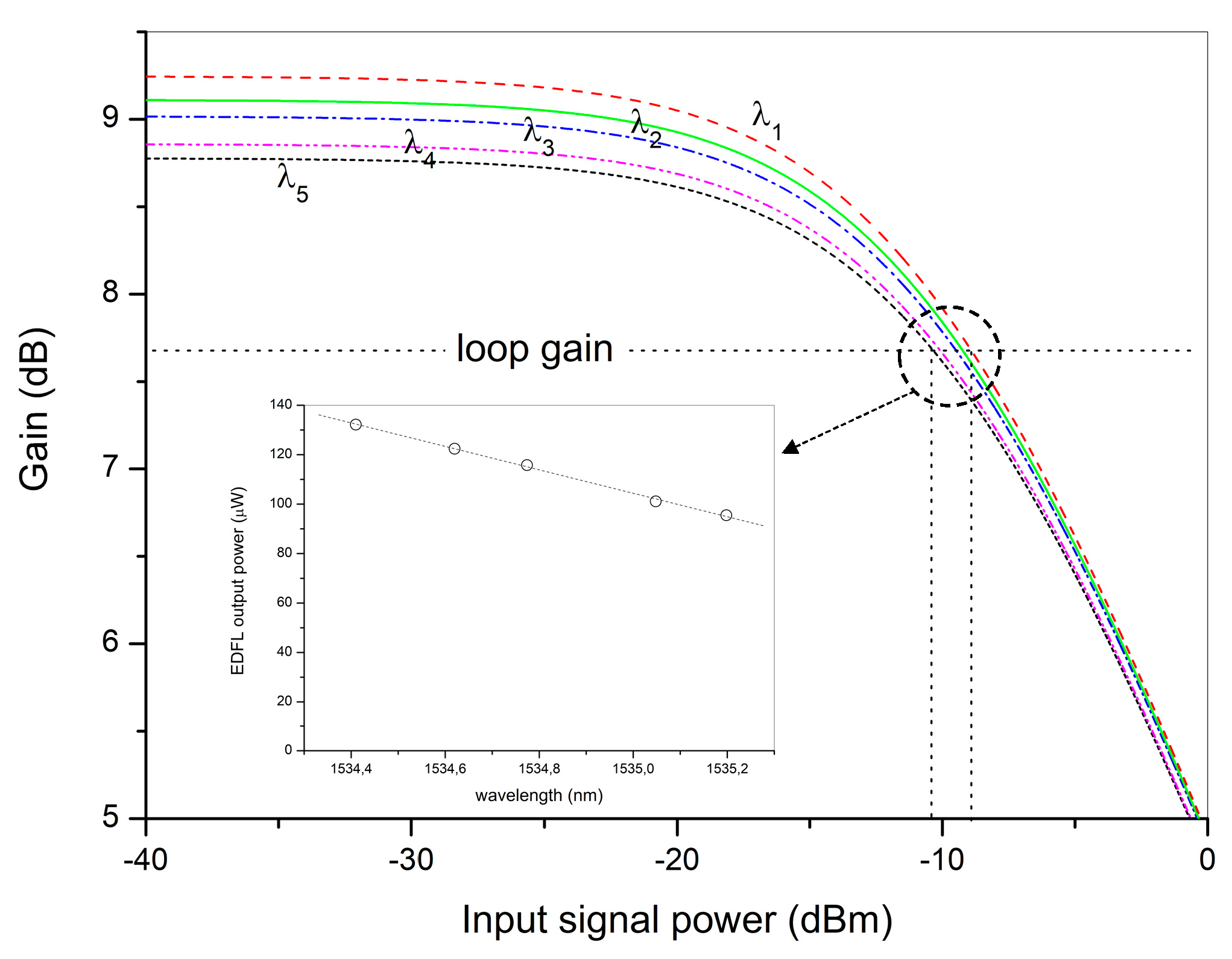 Preprints 103201 g002