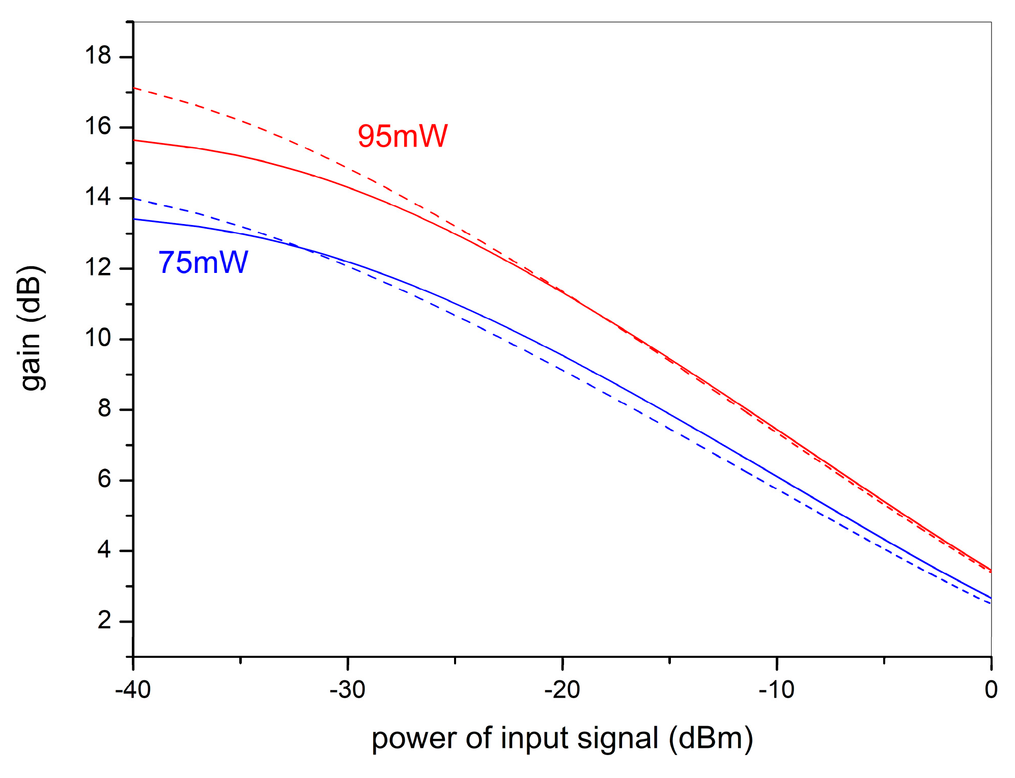 Preprints 103201 g003