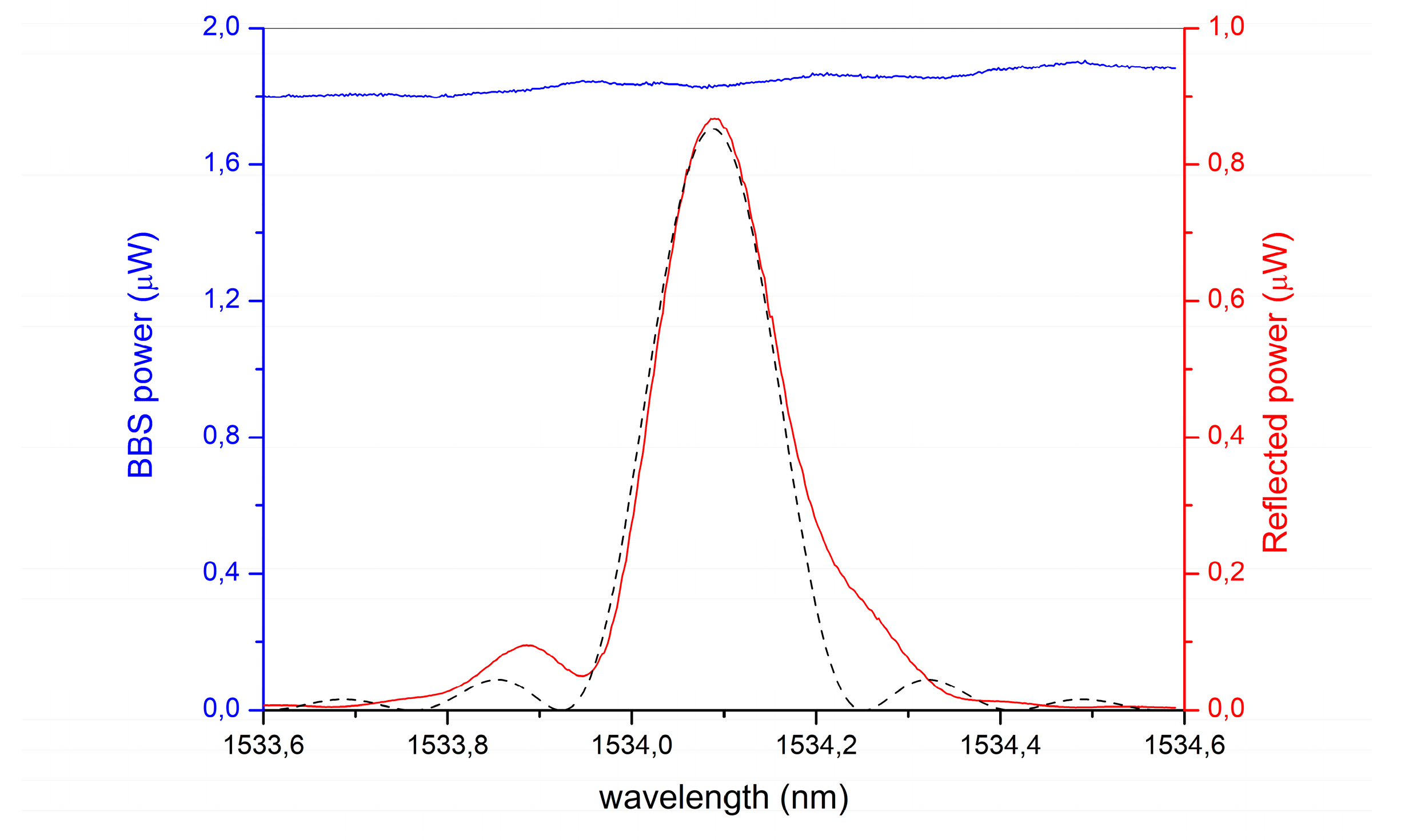 Preprints 103201 g005