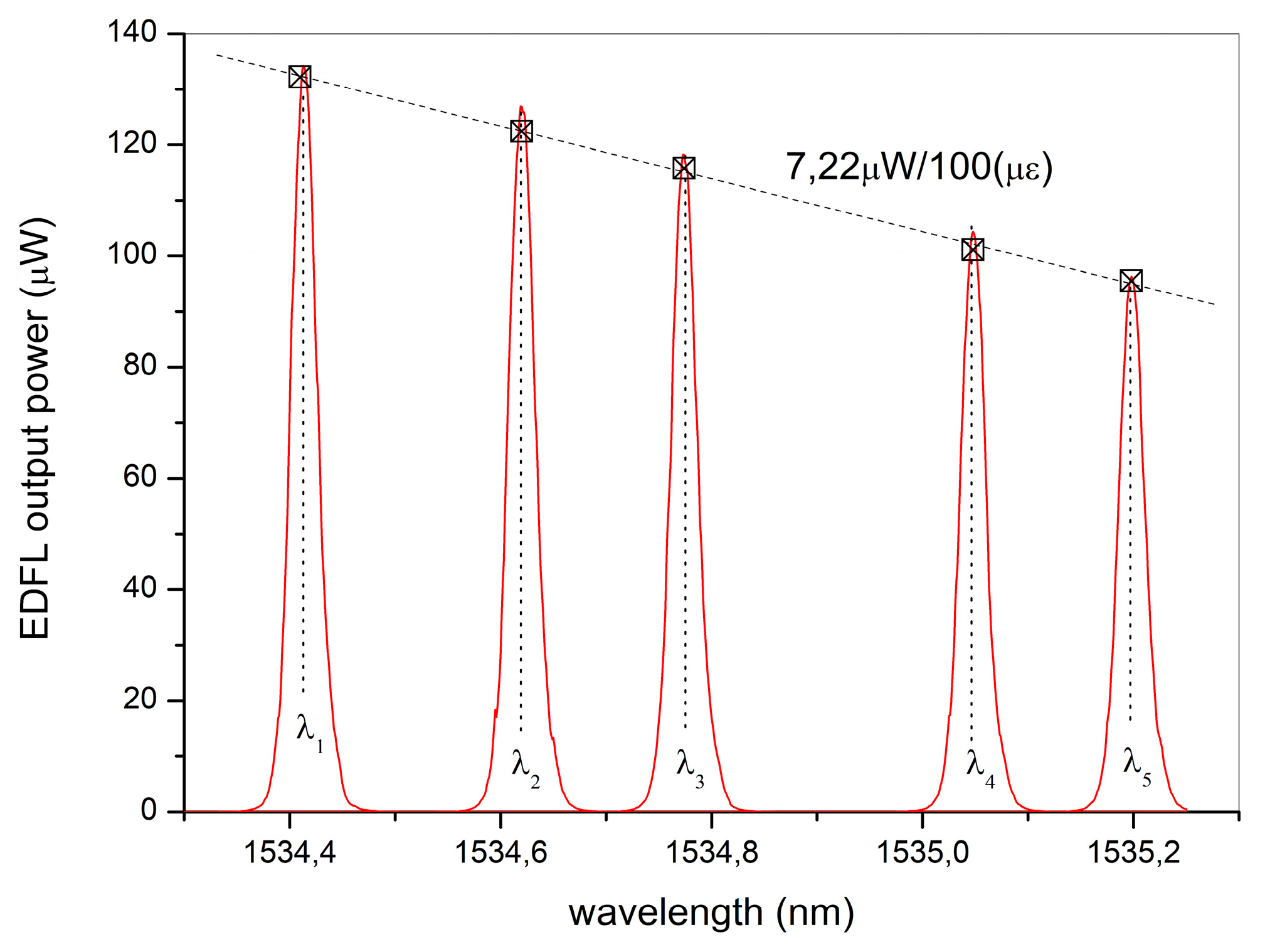 Preprints 103201 g009