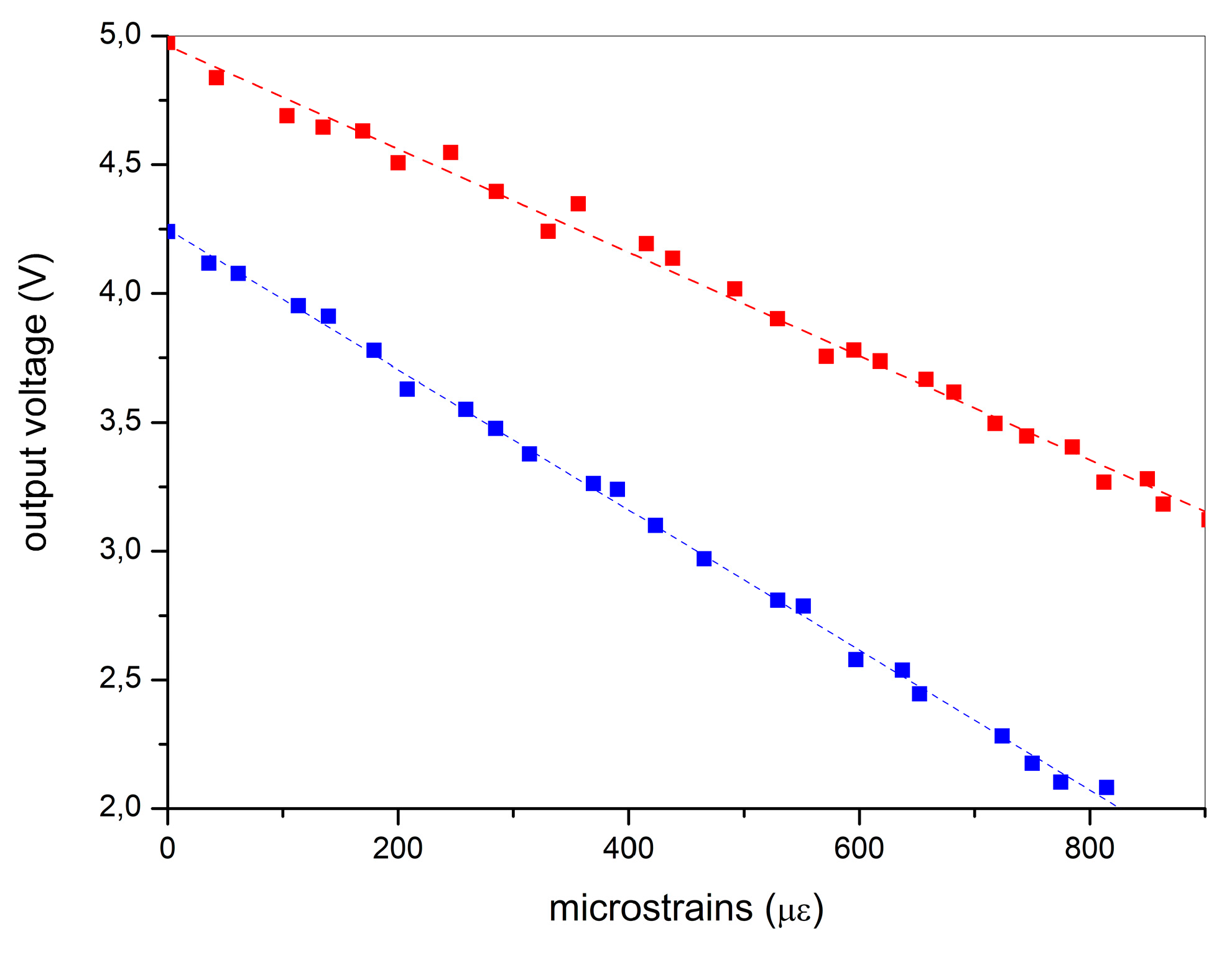 Preprints 103201 g010