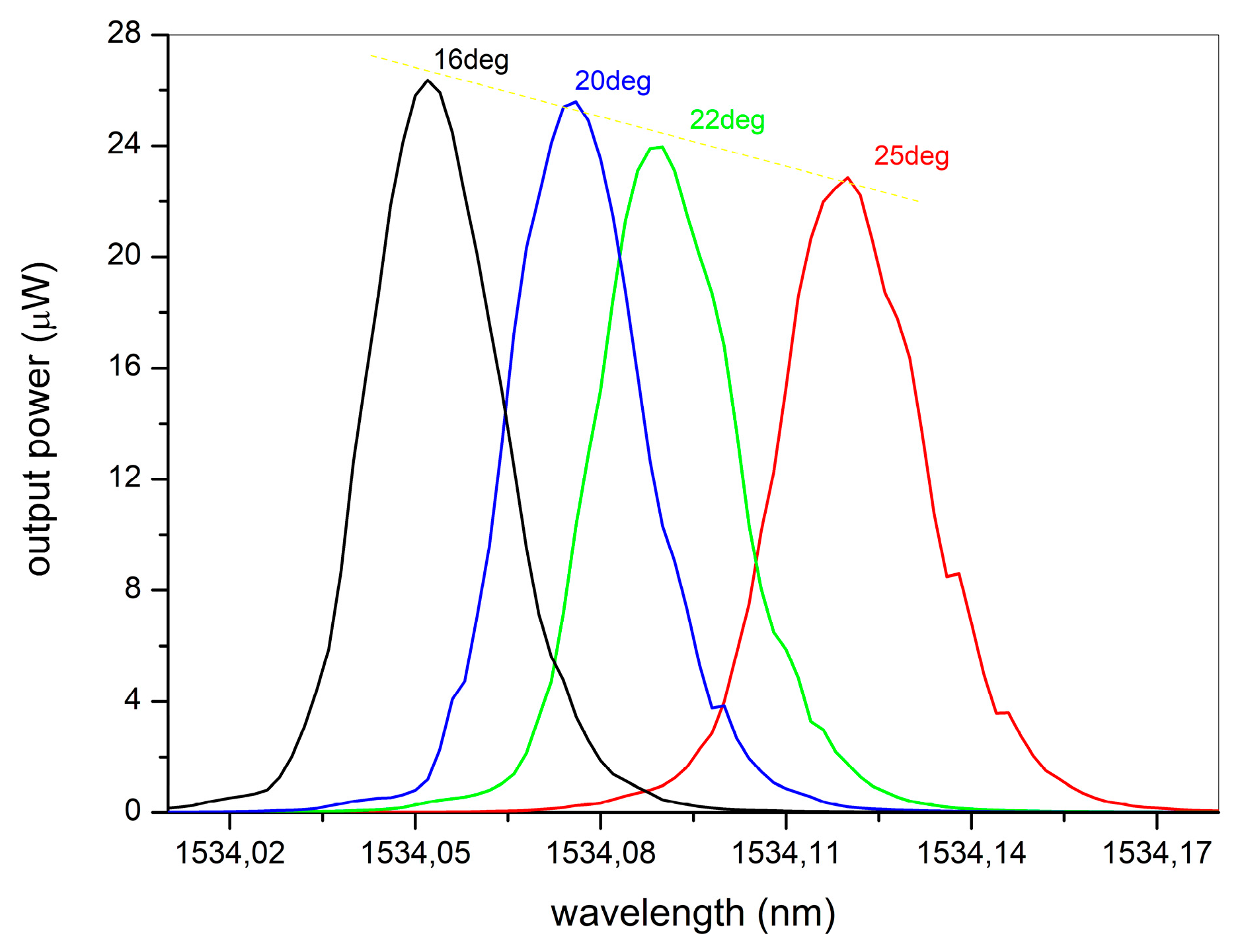 Preprints 103201 g011