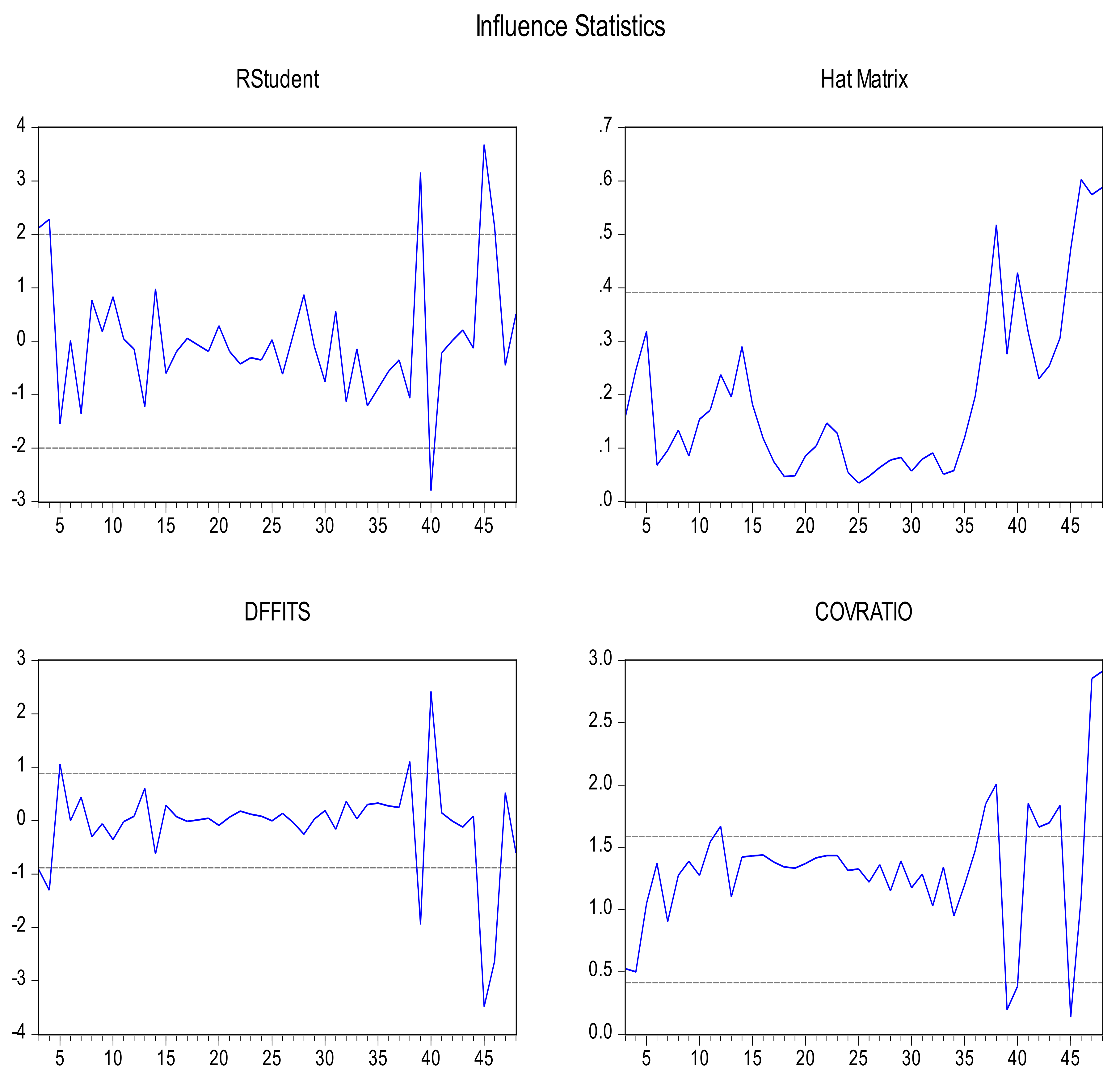 Preprints 108736 g001