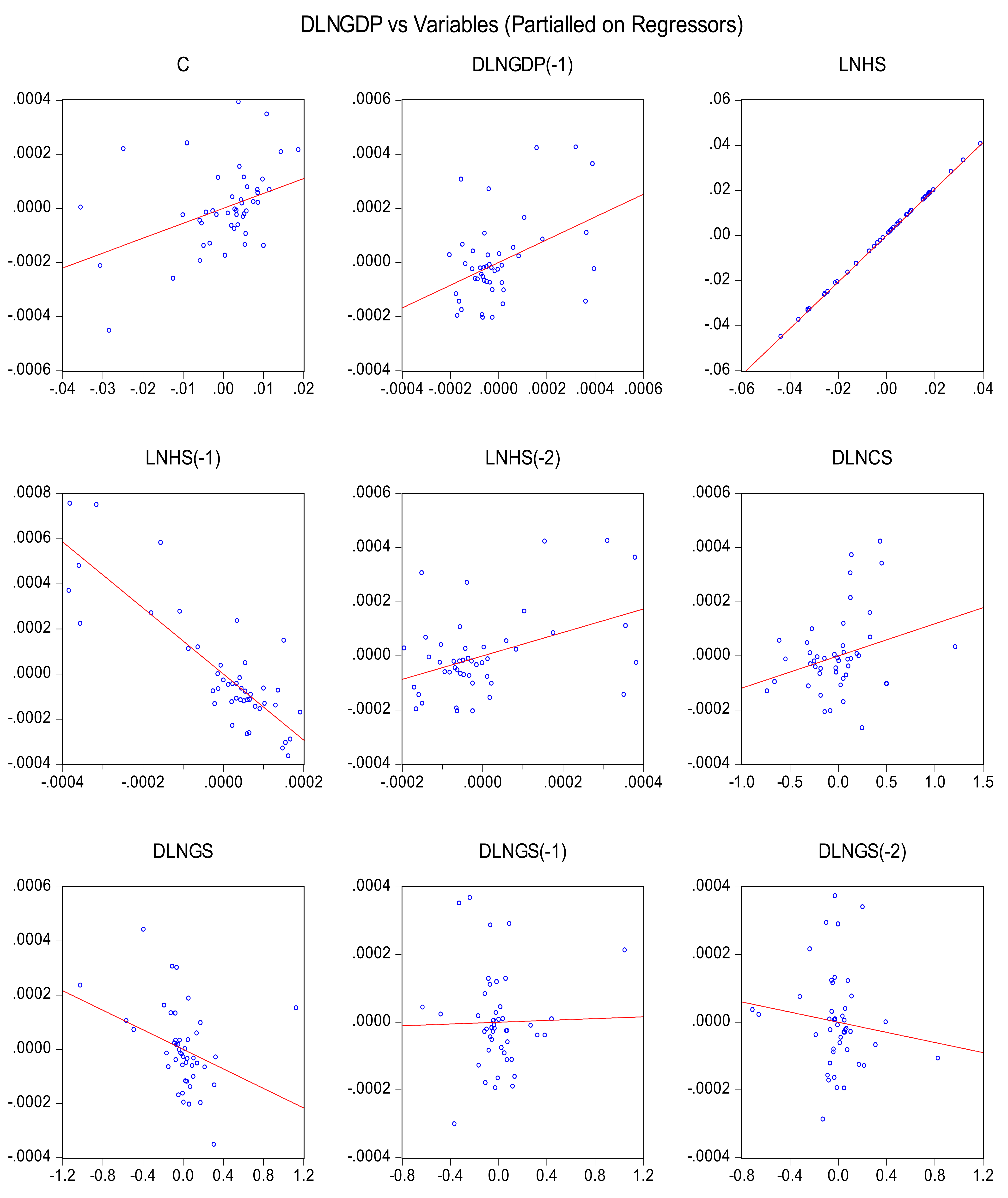 Preprints 108736 g002