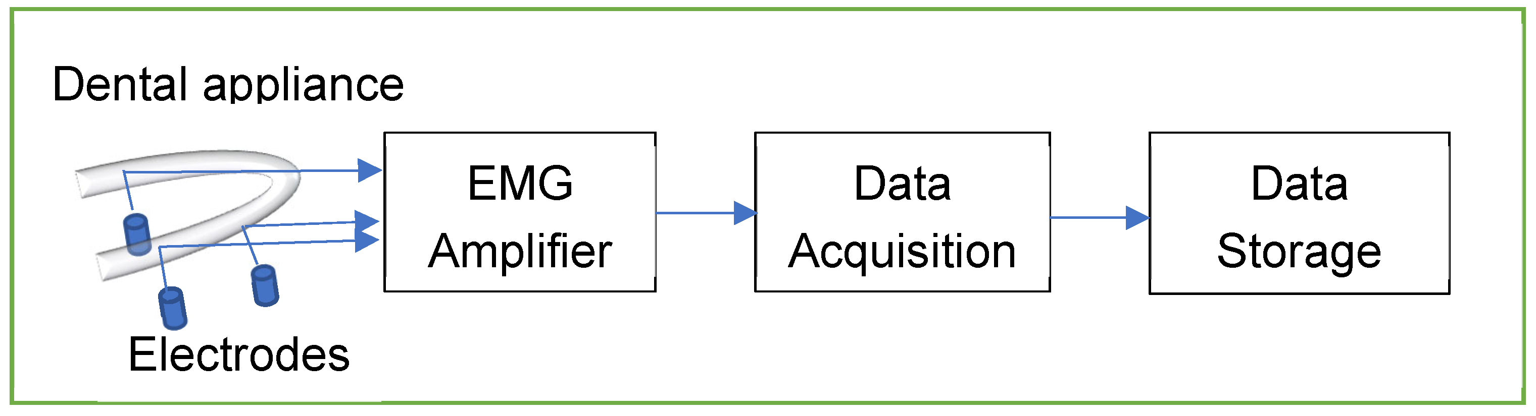 Preprints 111153 g002